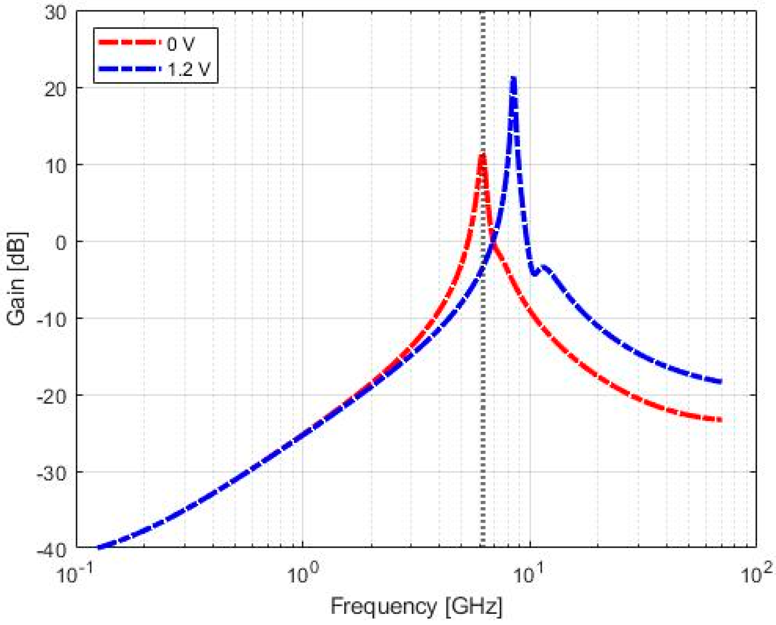 Sensors 20 04612 g006 Sensors 20 04612 g006