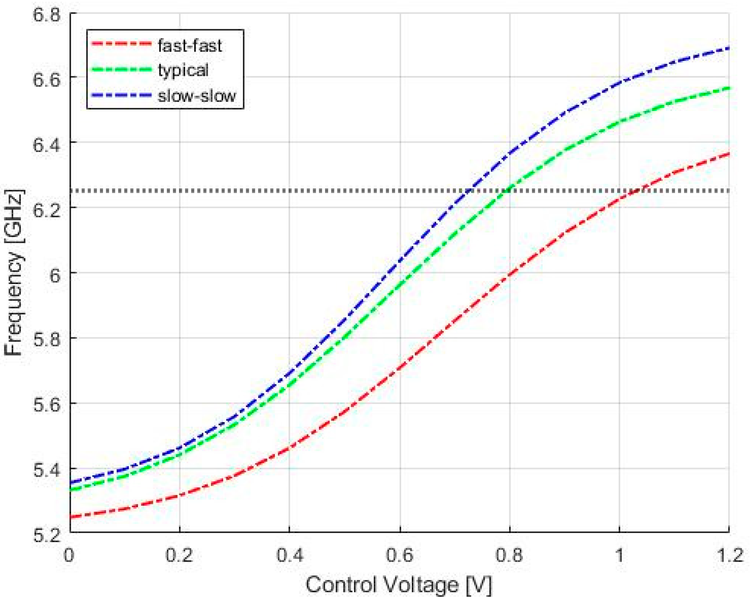 Sensors 20 04612 g009 Sensors 20 04612 g009