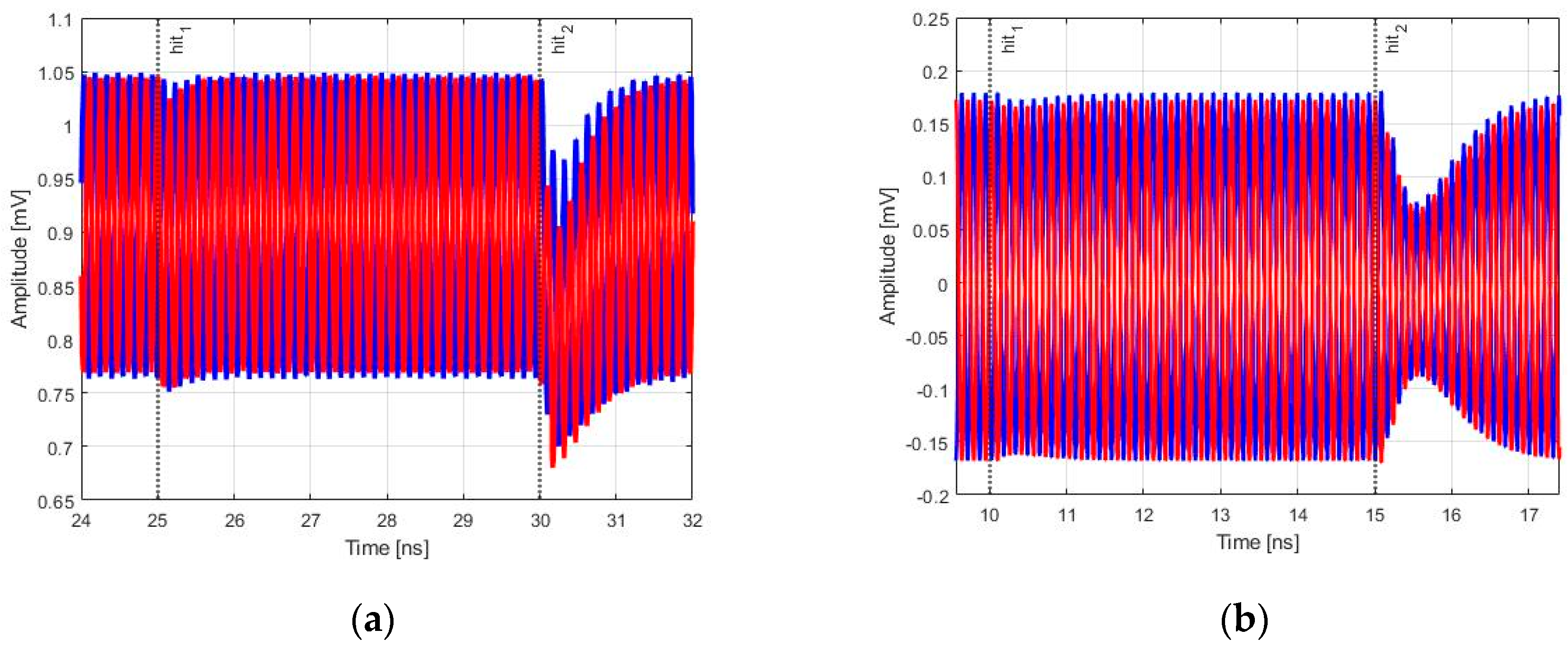 Sensors 20 04612 g014 Sensors 20 04612 g014