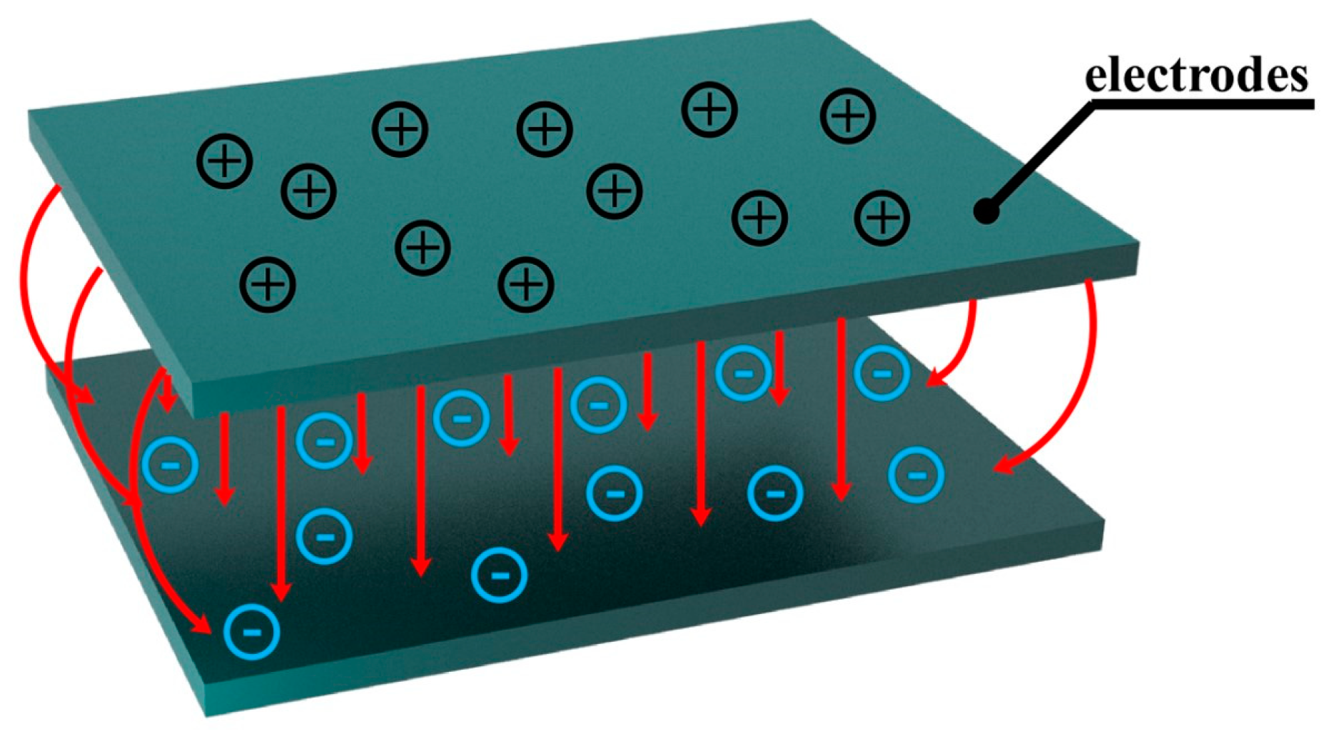 Sensors 20 04613 g001 Sensors 20 04613 g001