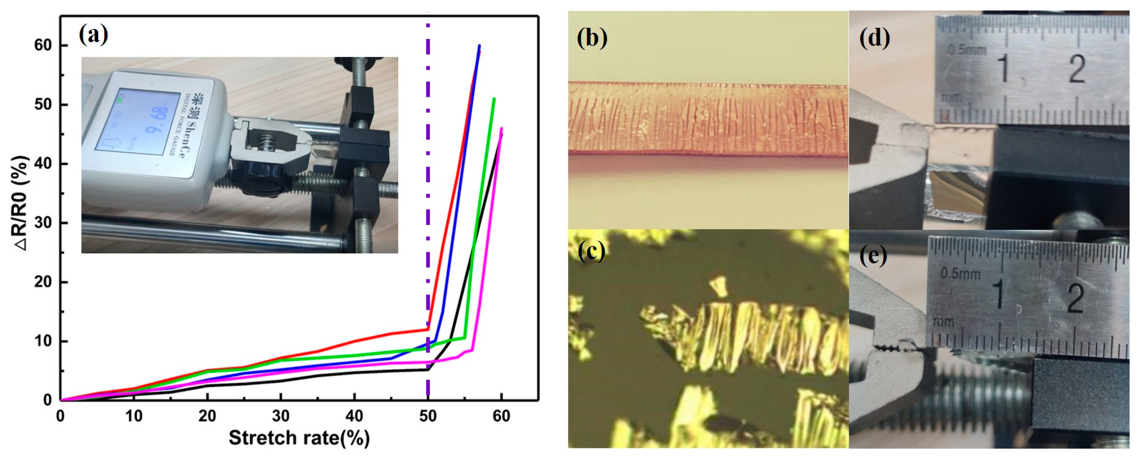 Sensors 20 04613 g004 Sensors 20 04613 g004