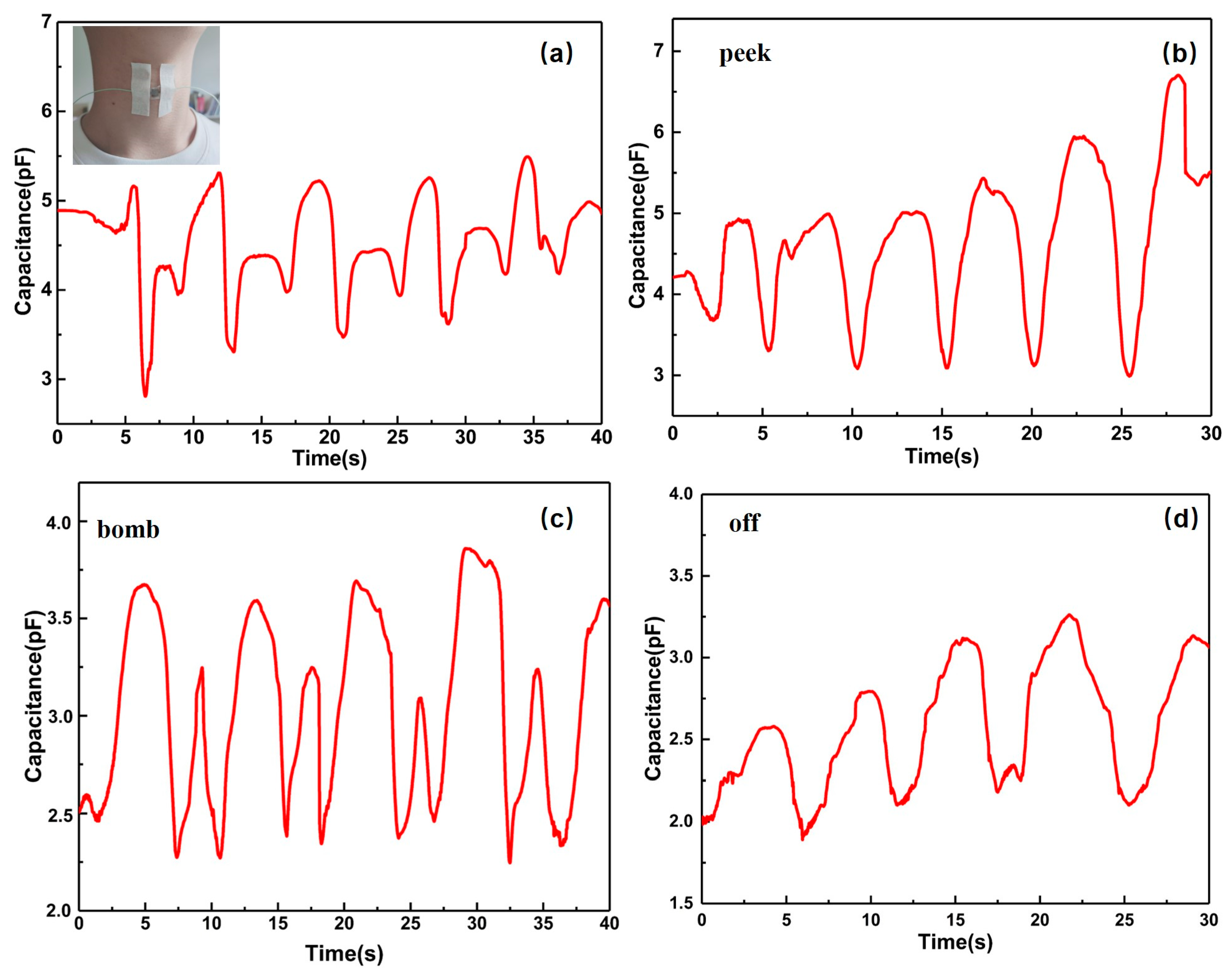 Sensors 20 04613 g009 Sensors 20 04613 g009