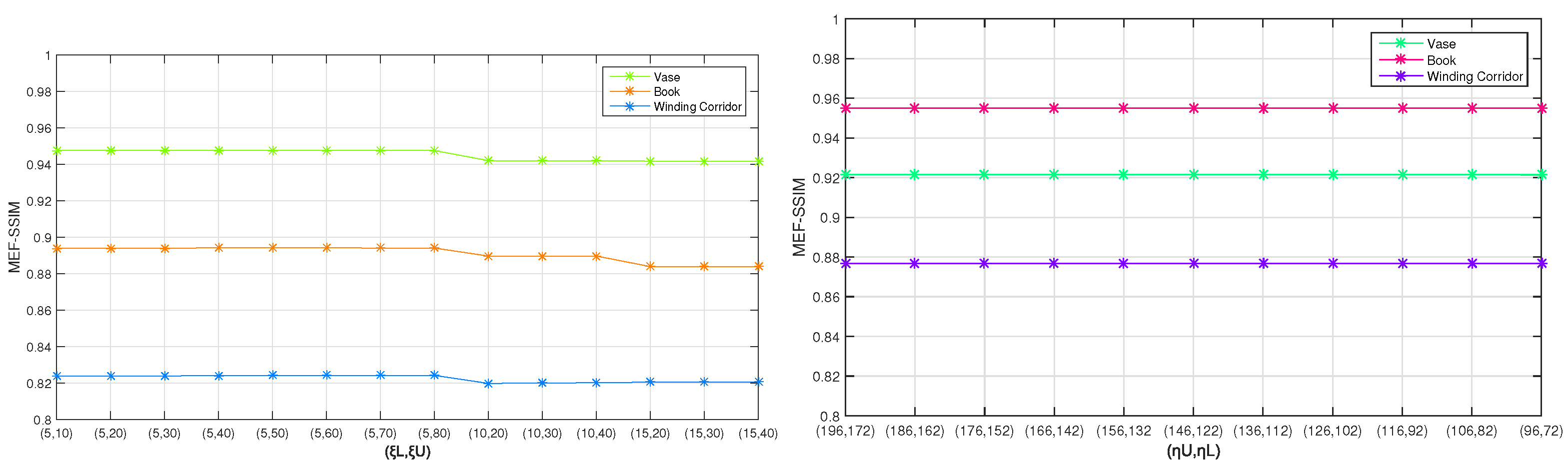 Sensors 20 04614 g004