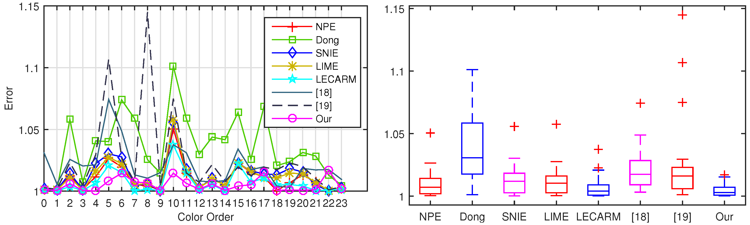 Sensors 20 04614 g005