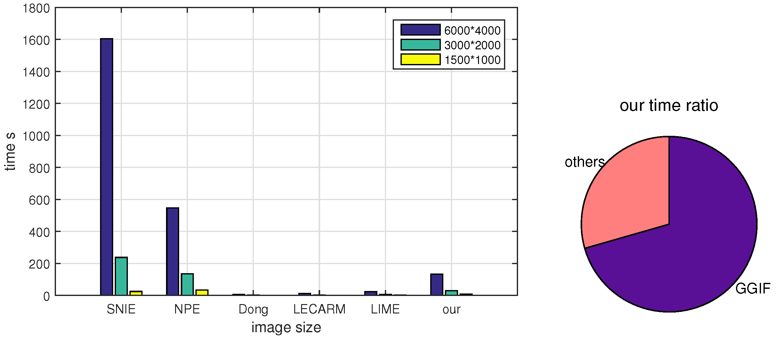 Sensors 20 04614 g010