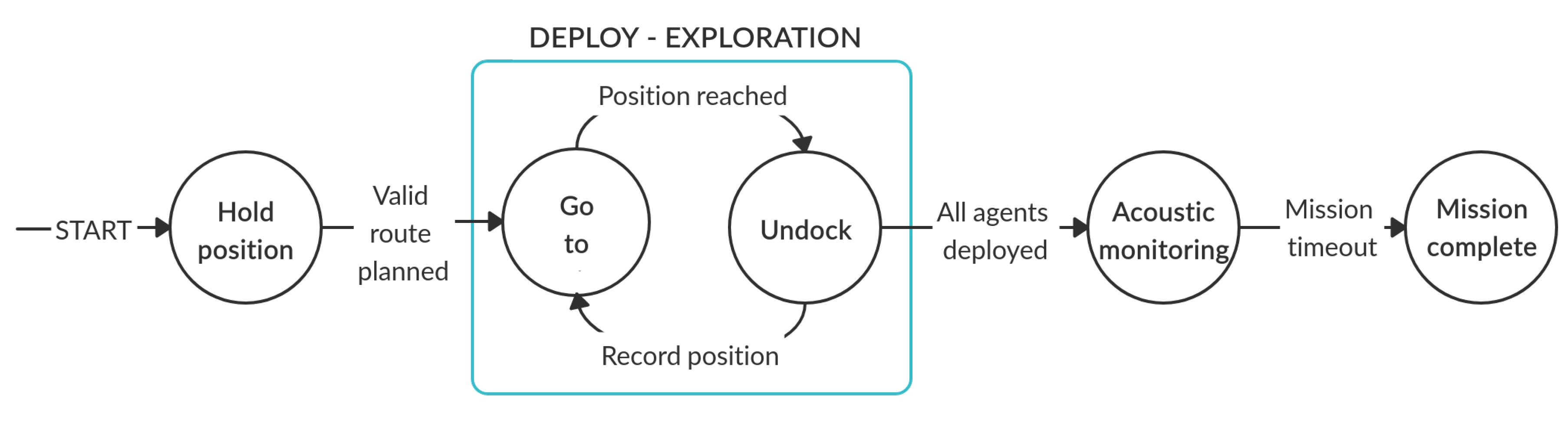 Sensors 20 04615 g006 Sensors 20 04615 g006