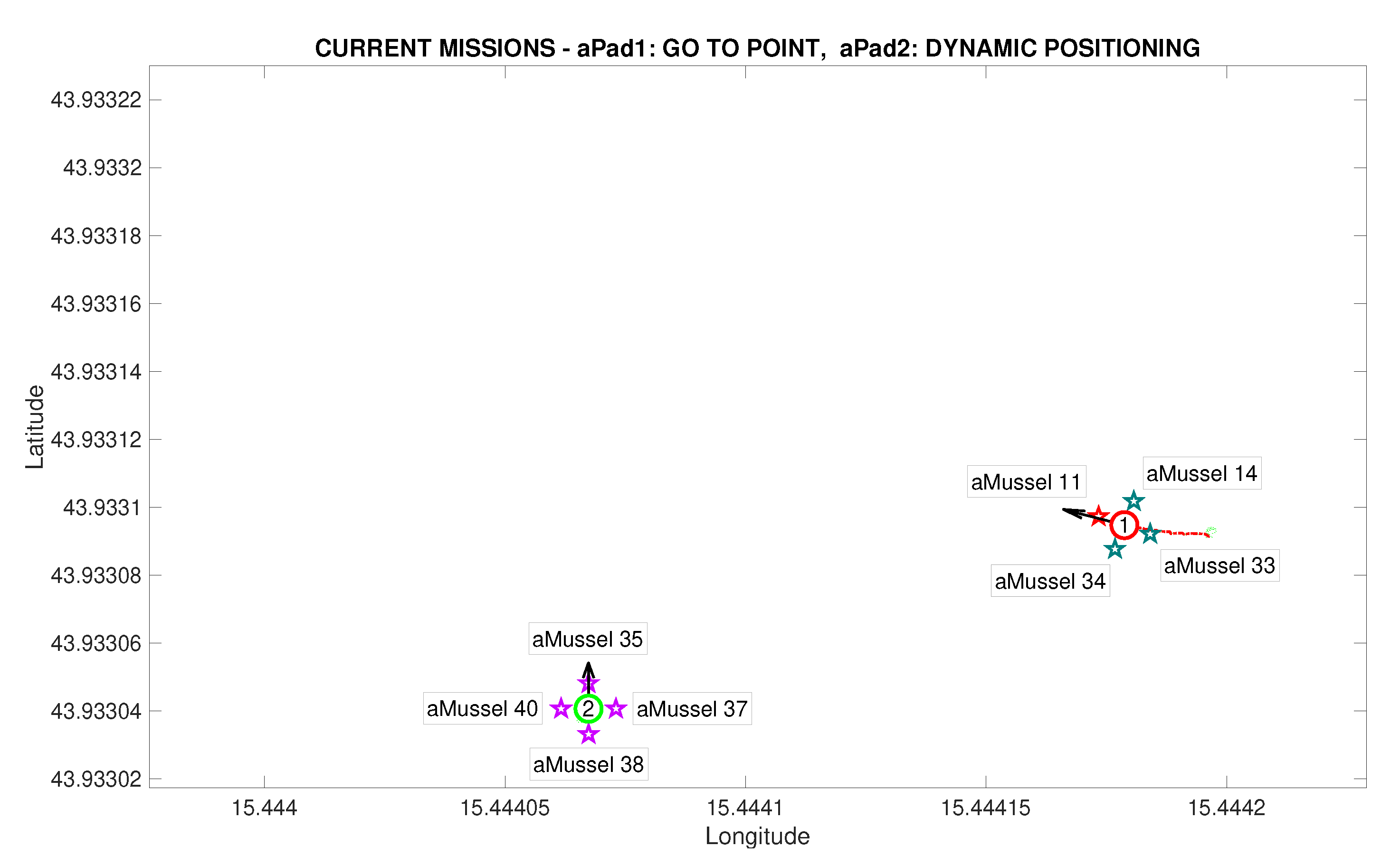 Sensors 20 04615 g011 Sensors 20 04615 g011