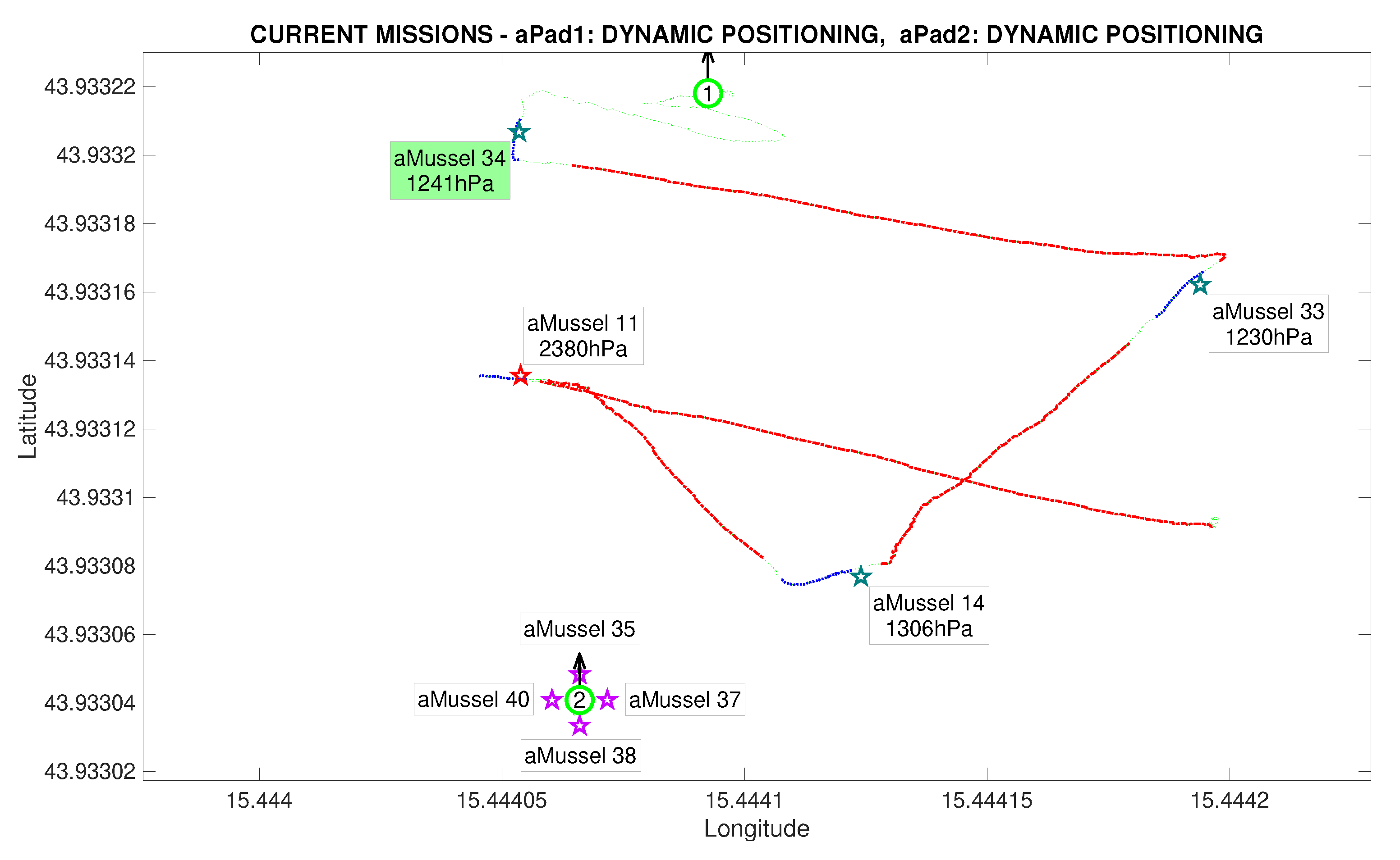 Sensors 20 04615 g013 Sensors 20 04615 g013