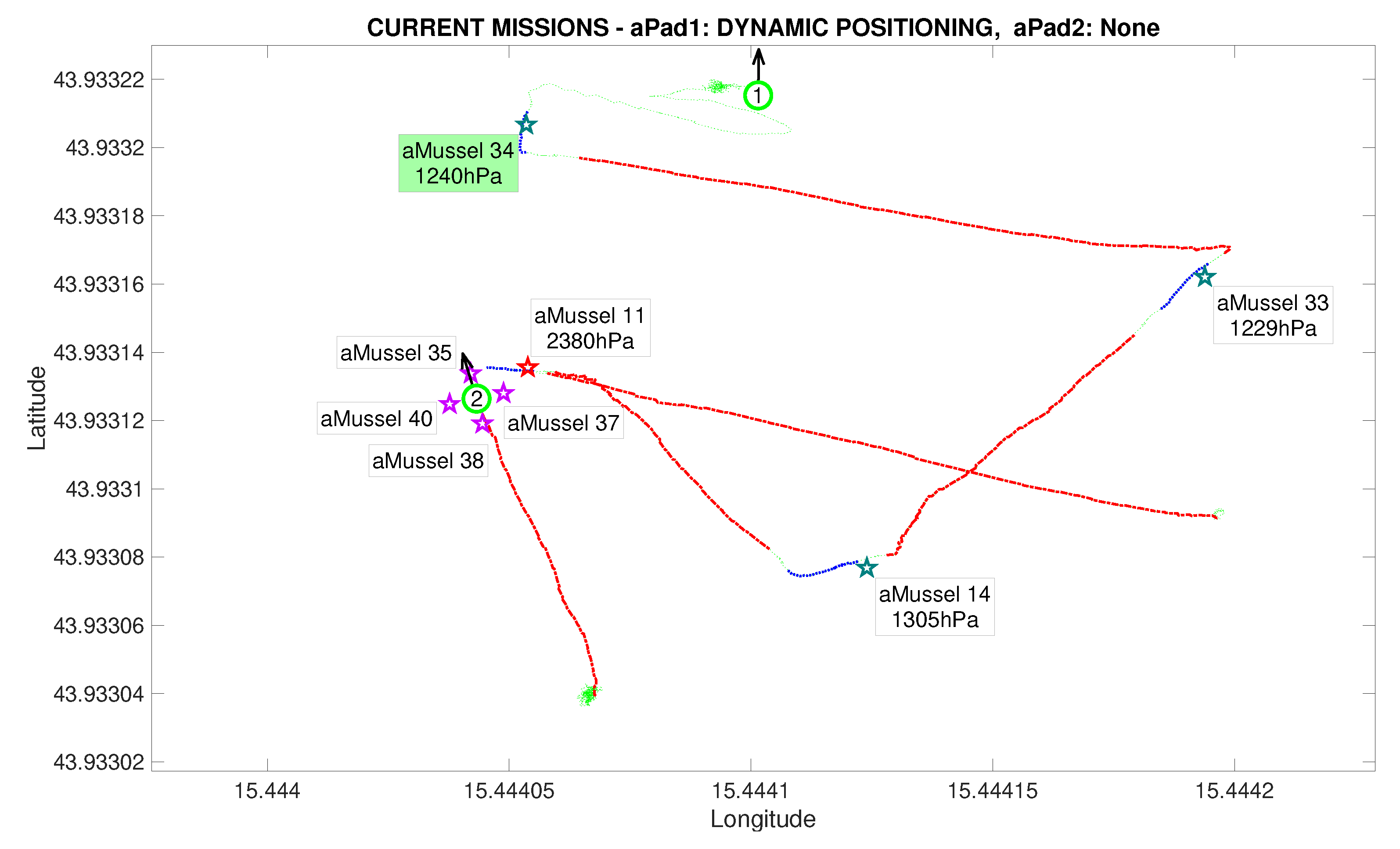 Sensors 20 04615 g015 Sensors 20 04615 g015