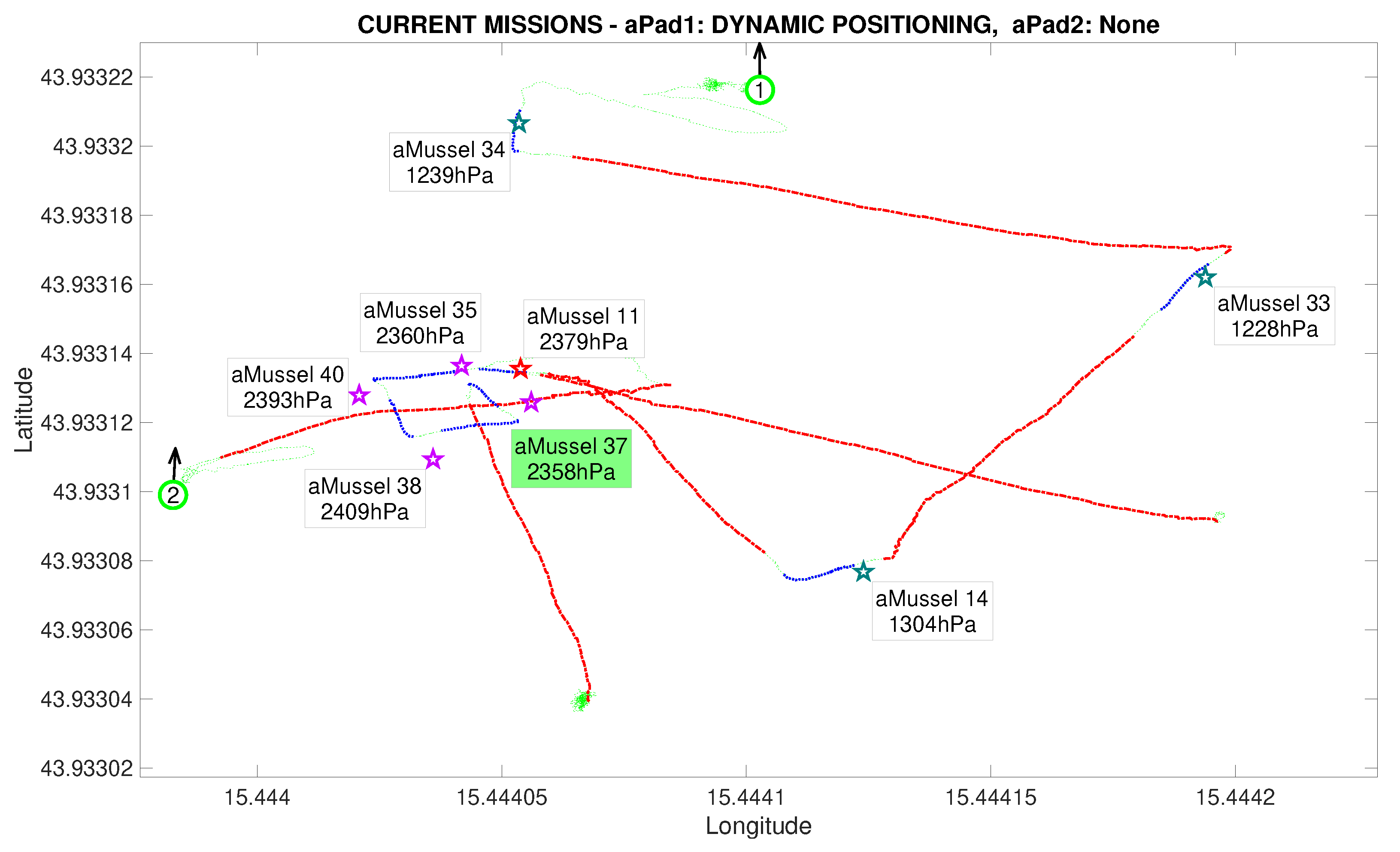 Sensors 20 04615 g017 Sensors 20 04615 g017