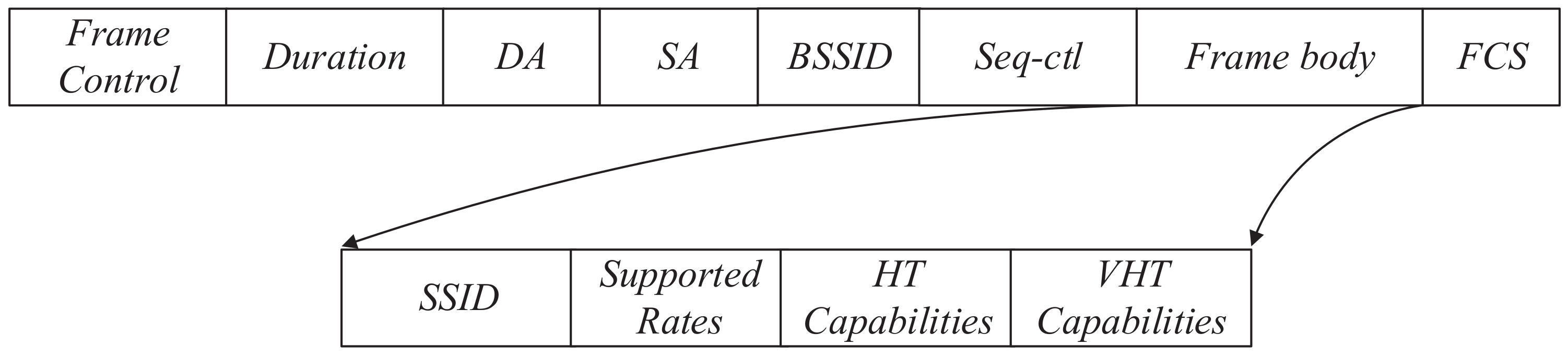 Sensors 20 04620 g002 Sensors 20 04620 g002