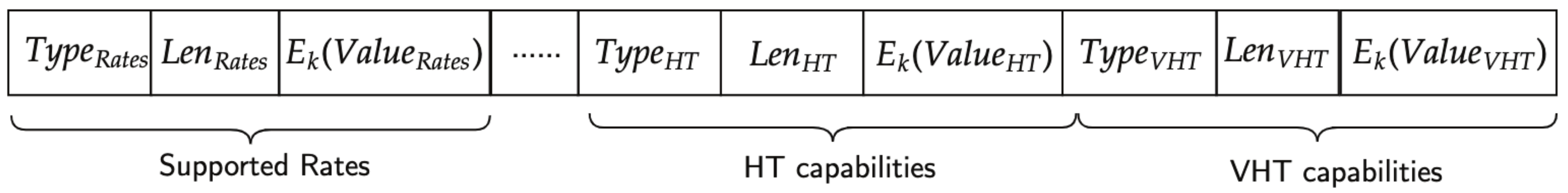 Sensors 20 04620 g006 Sensors 20 04620 g006