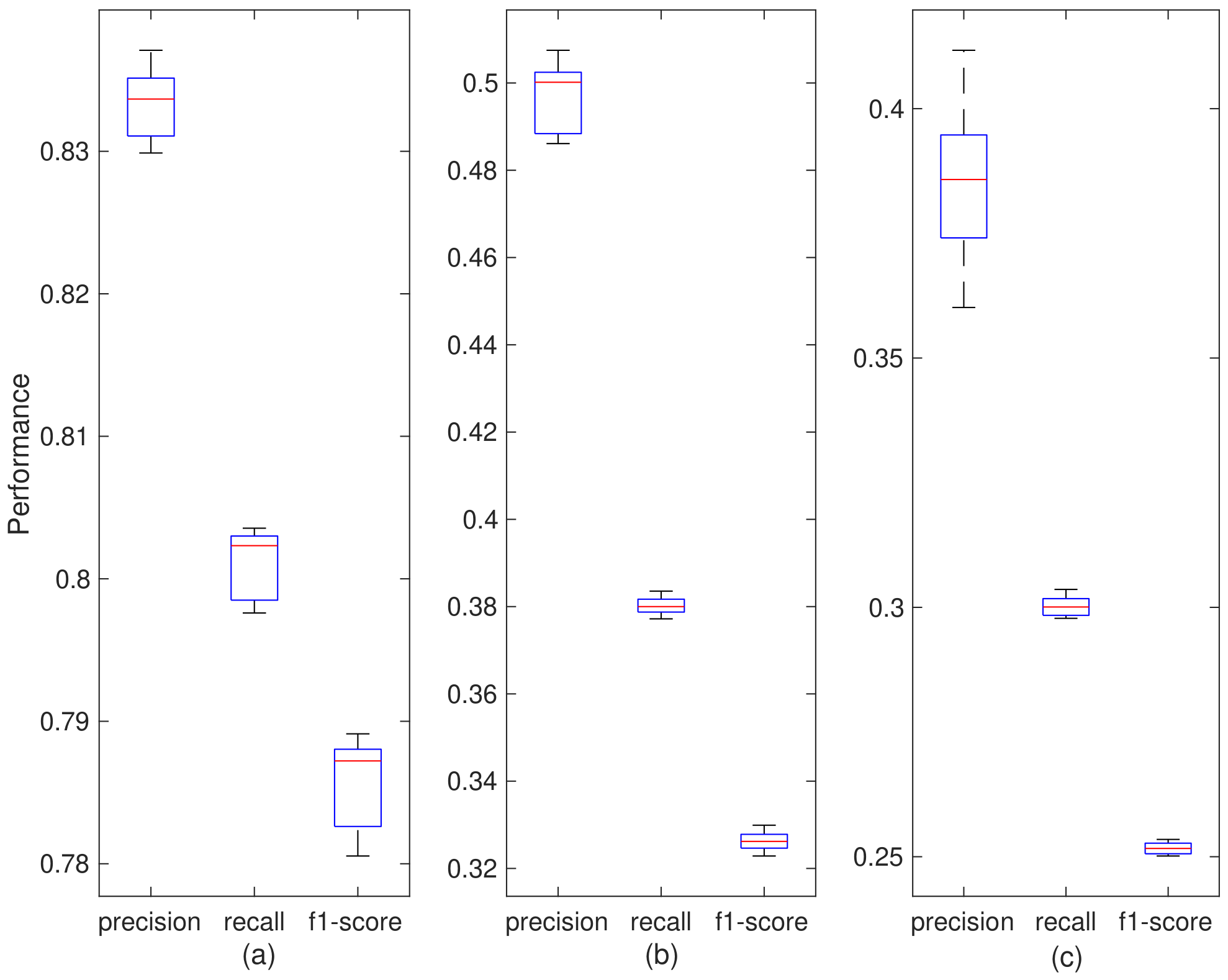 Sensors 20 04620 g008 Sensors 20 04620 g008
