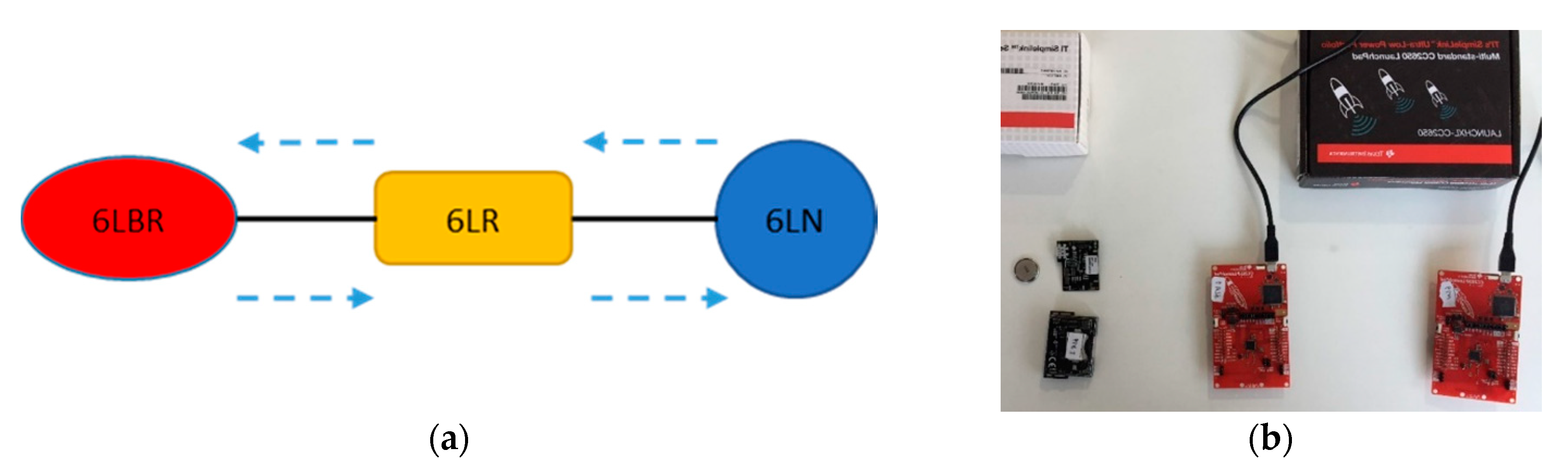 Sensors 20 04623 g003