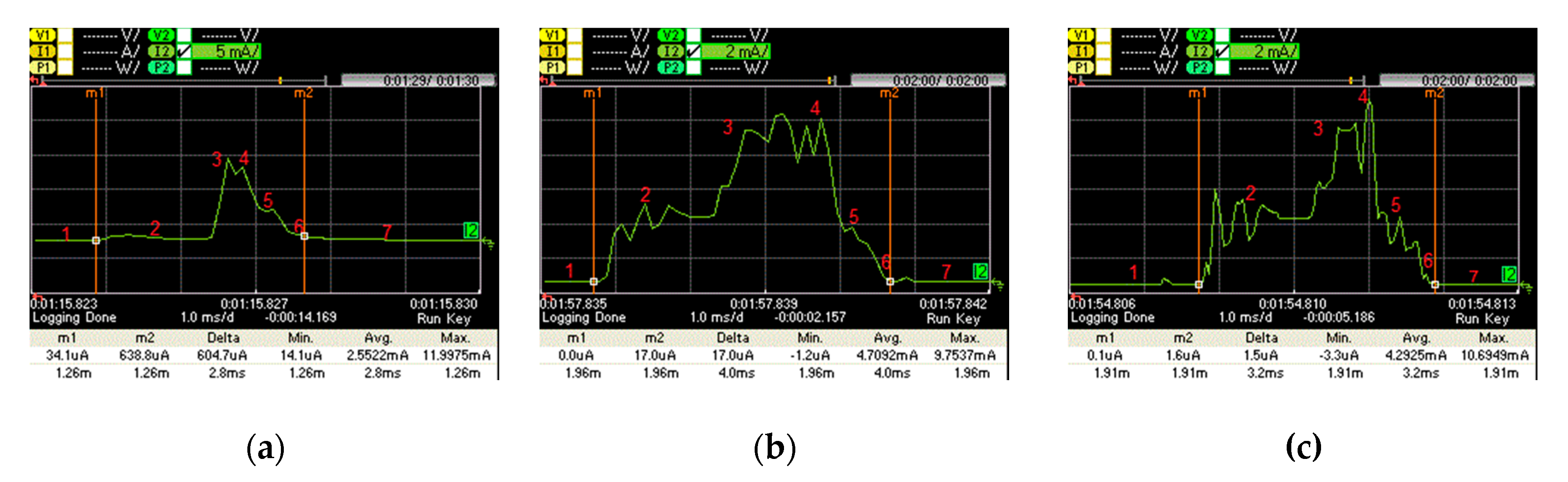 Sensors 20 04623 g010