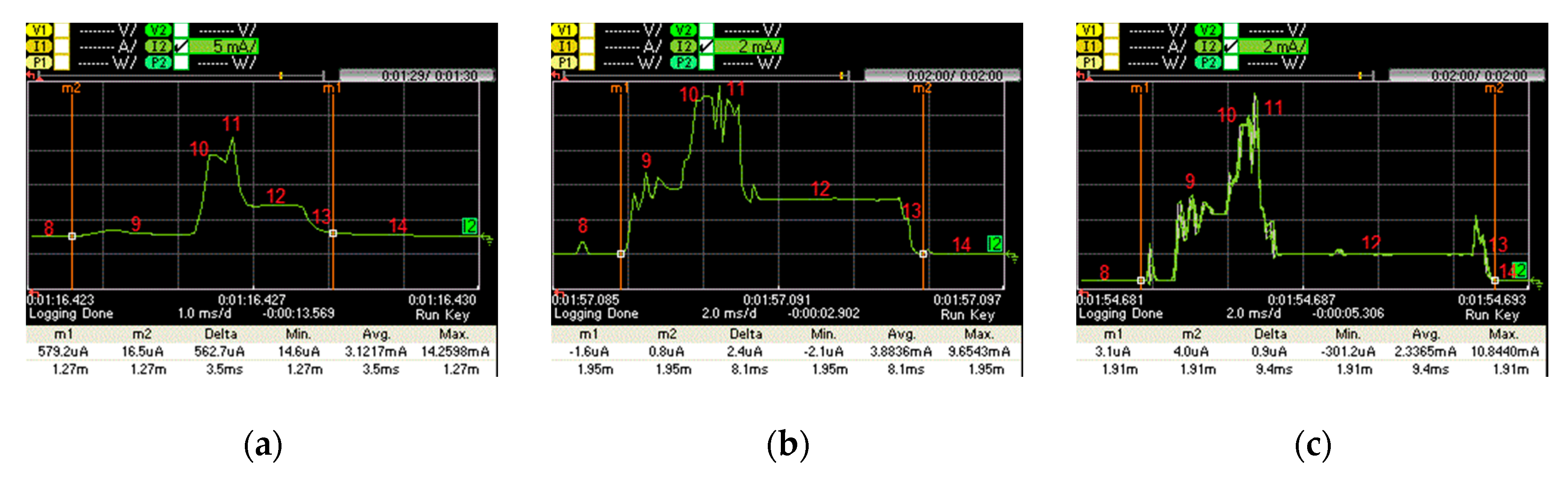 Sensors 20 04623 g012