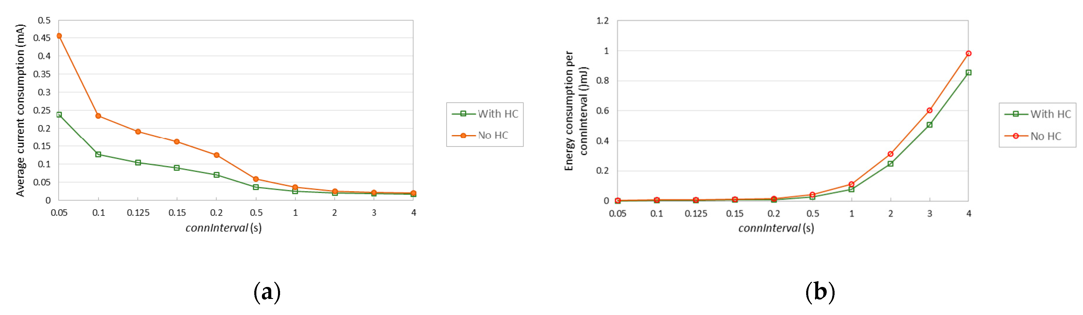 Sensors 20 04623 g018