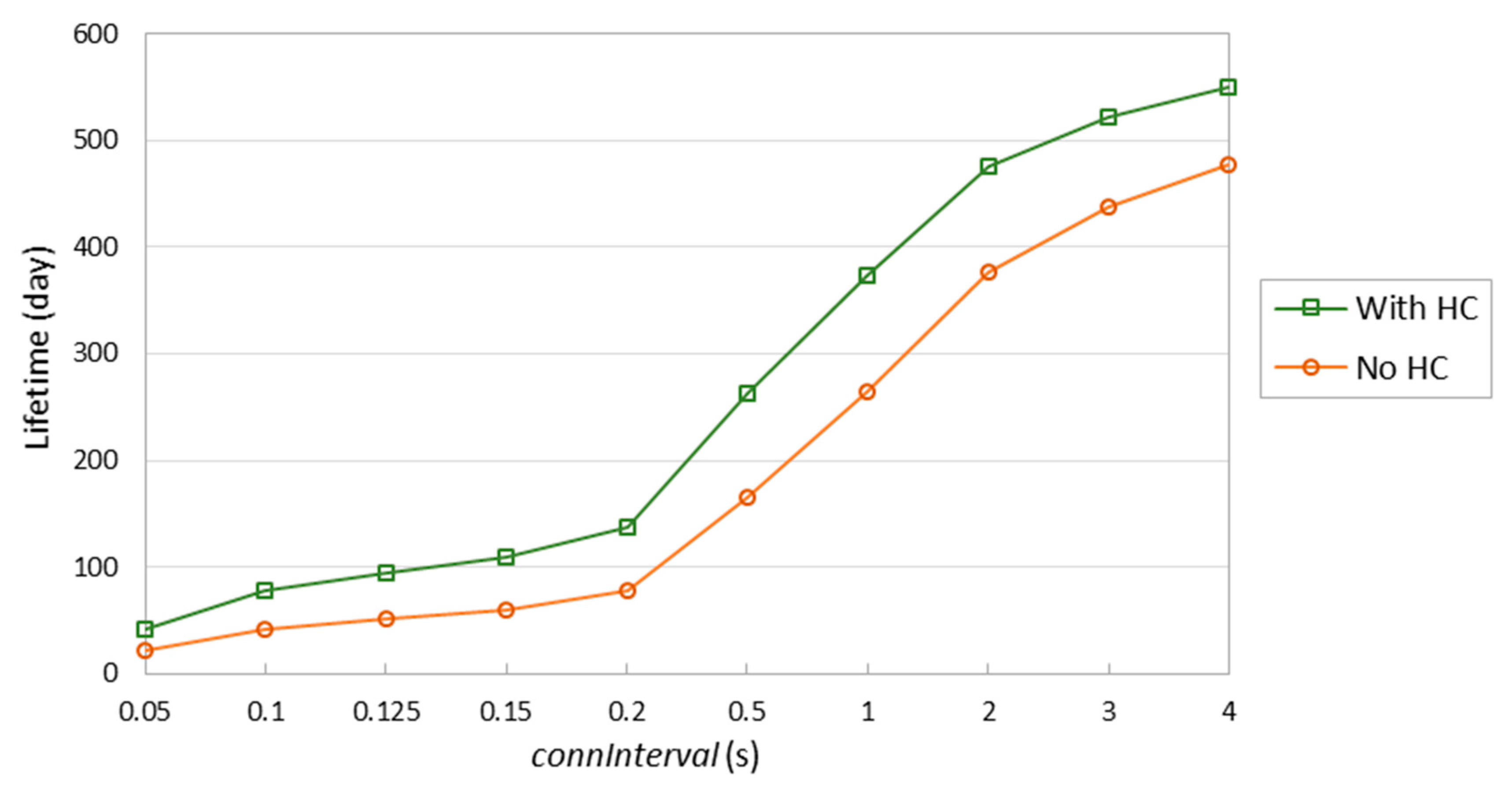 Sensors 20 04623 g019
