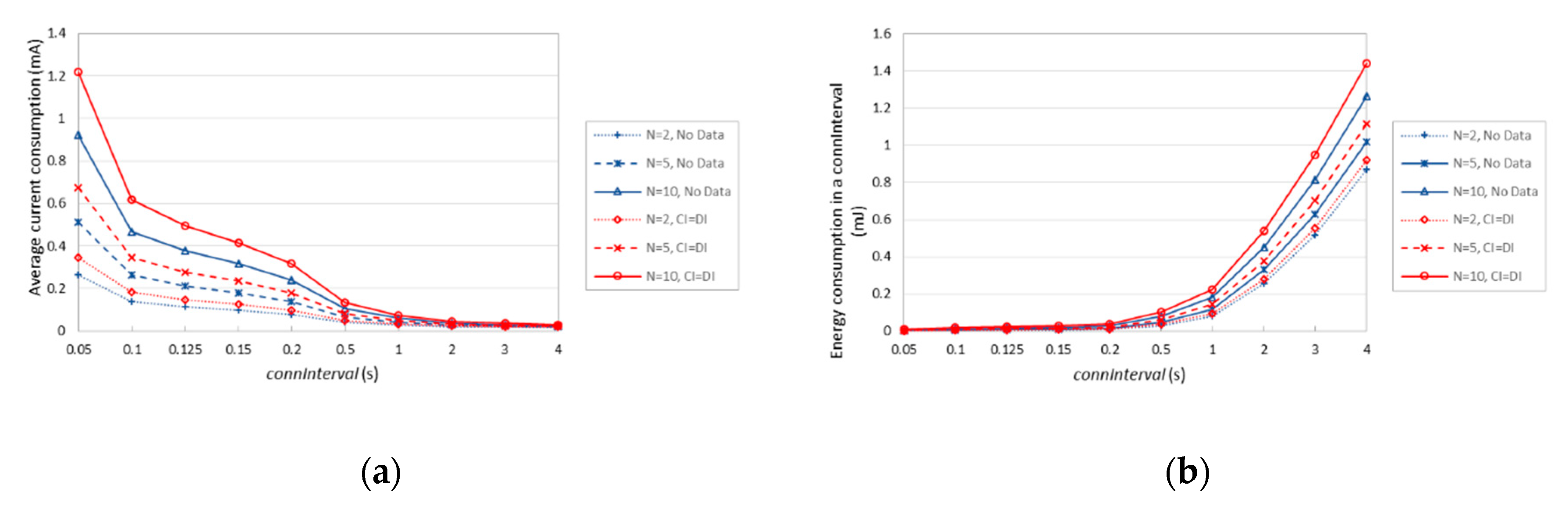 Sensors 20 04623 g020