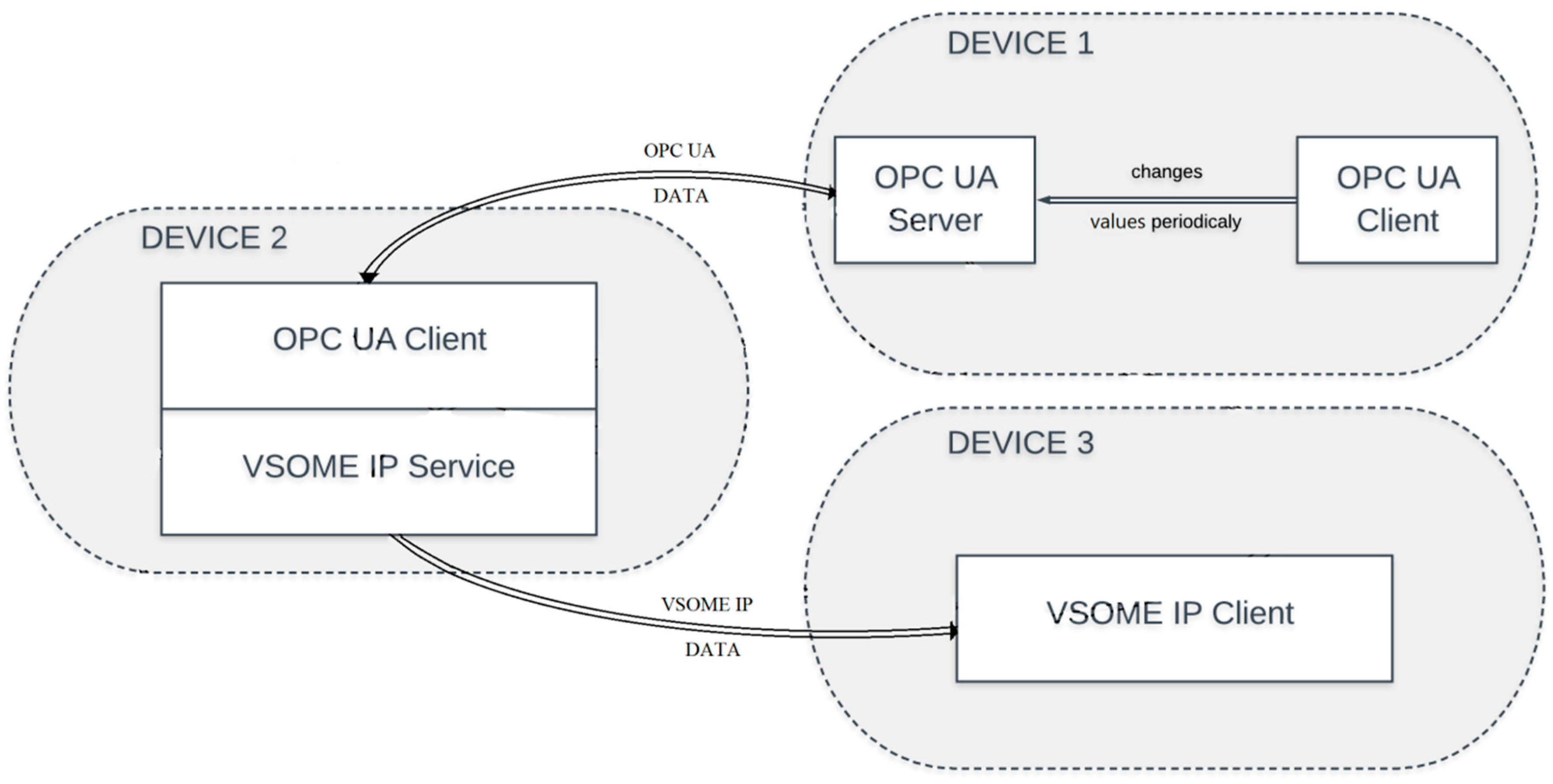Sensors 20 04624 g006