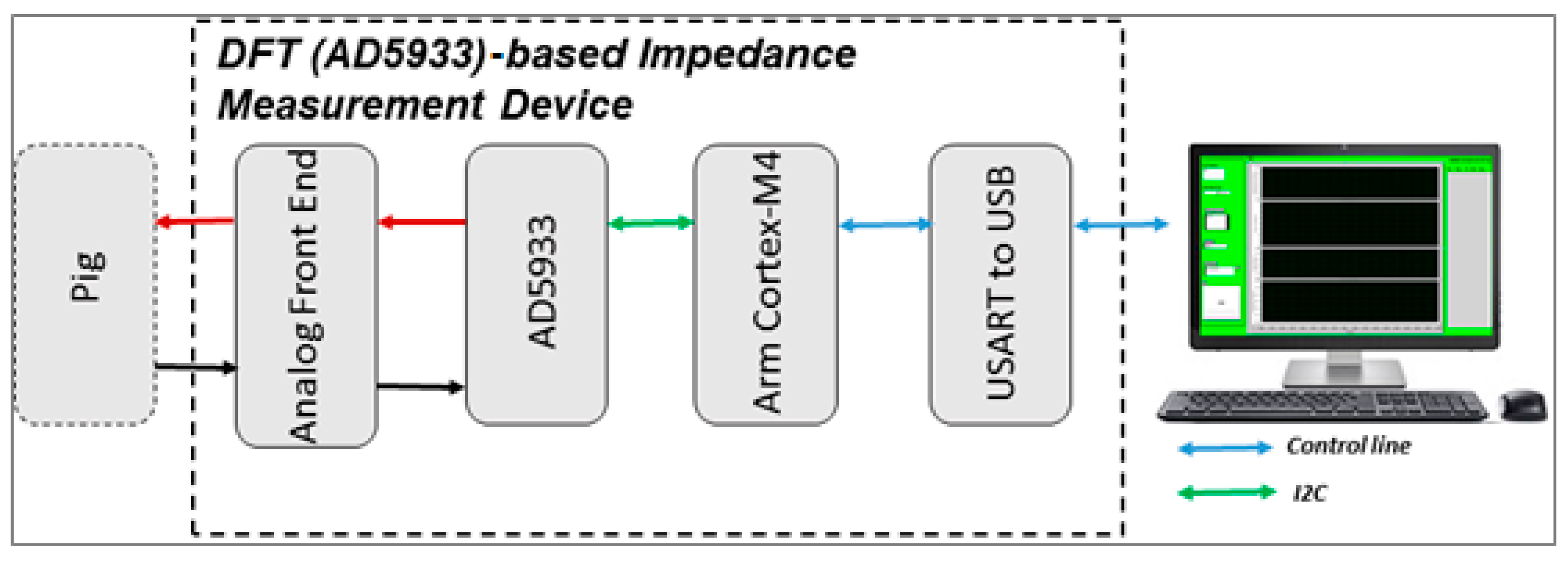 Sensors 20 04625 g001 Sensors 20 04625 g001