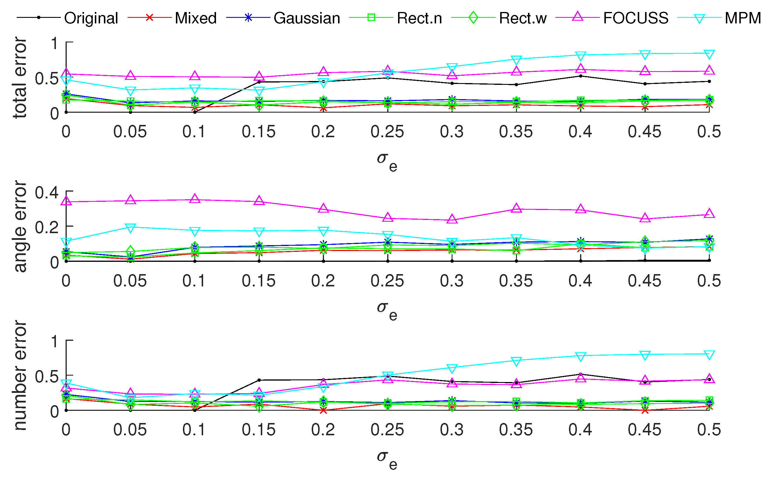 Sensors 20 04626 g015