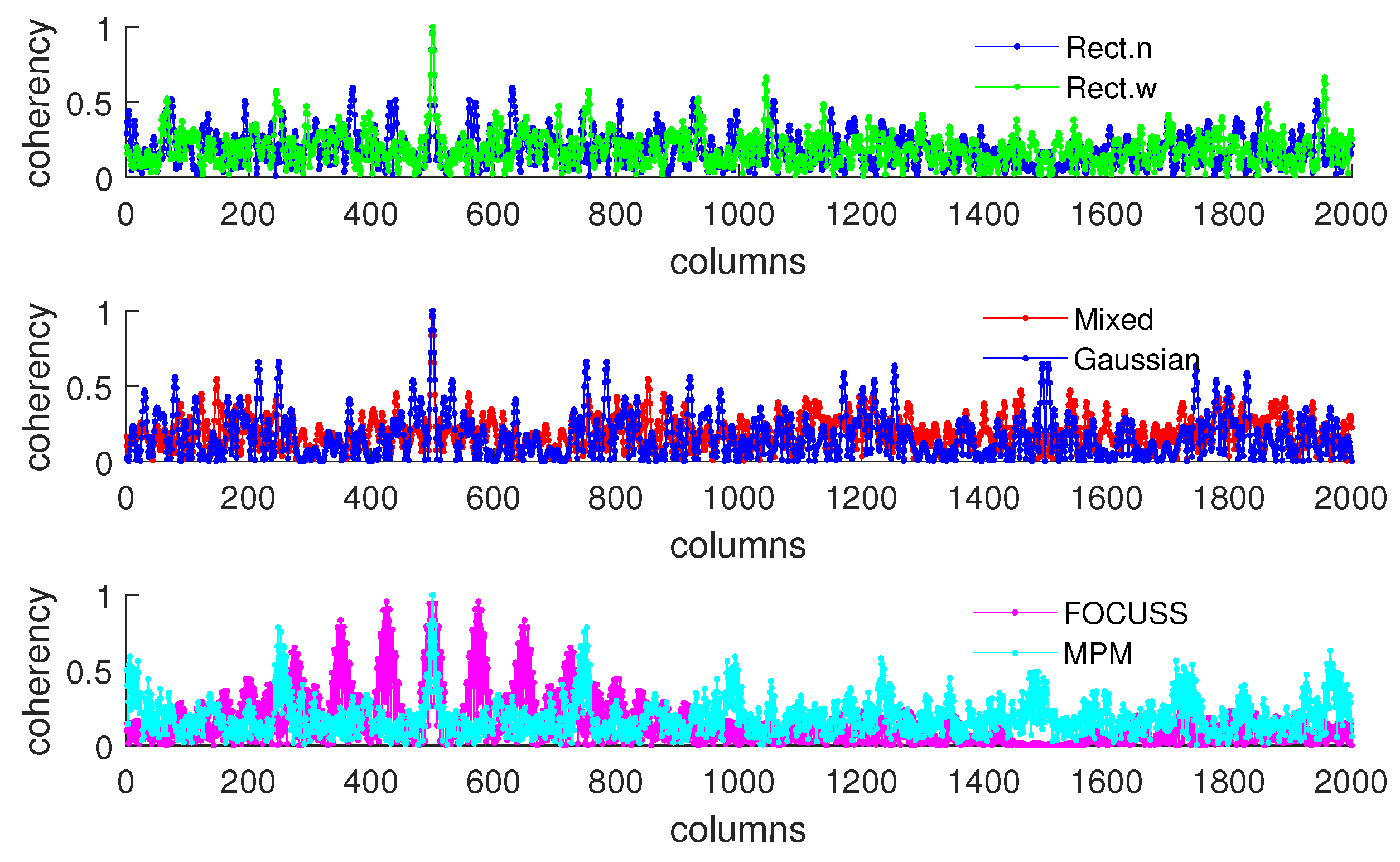 Sensors 20 04626 g016