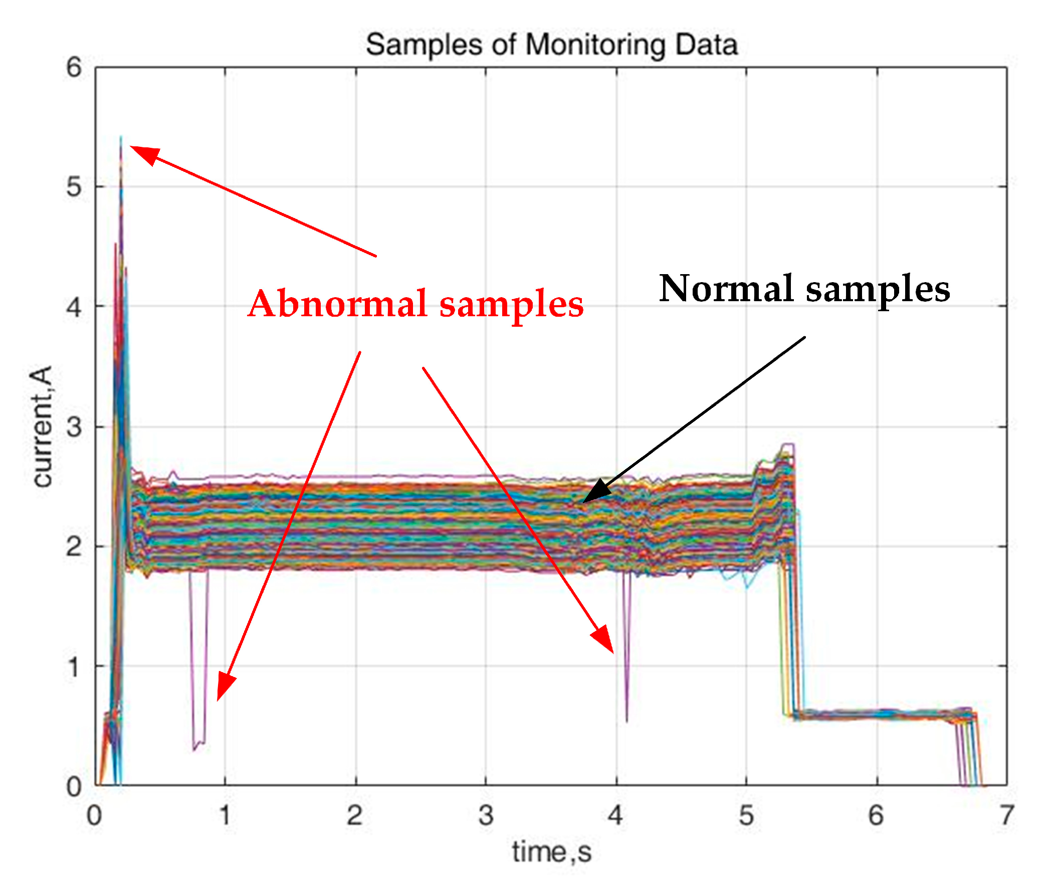 Sensors 20 04627 g004 Sensors 20 04627 g004