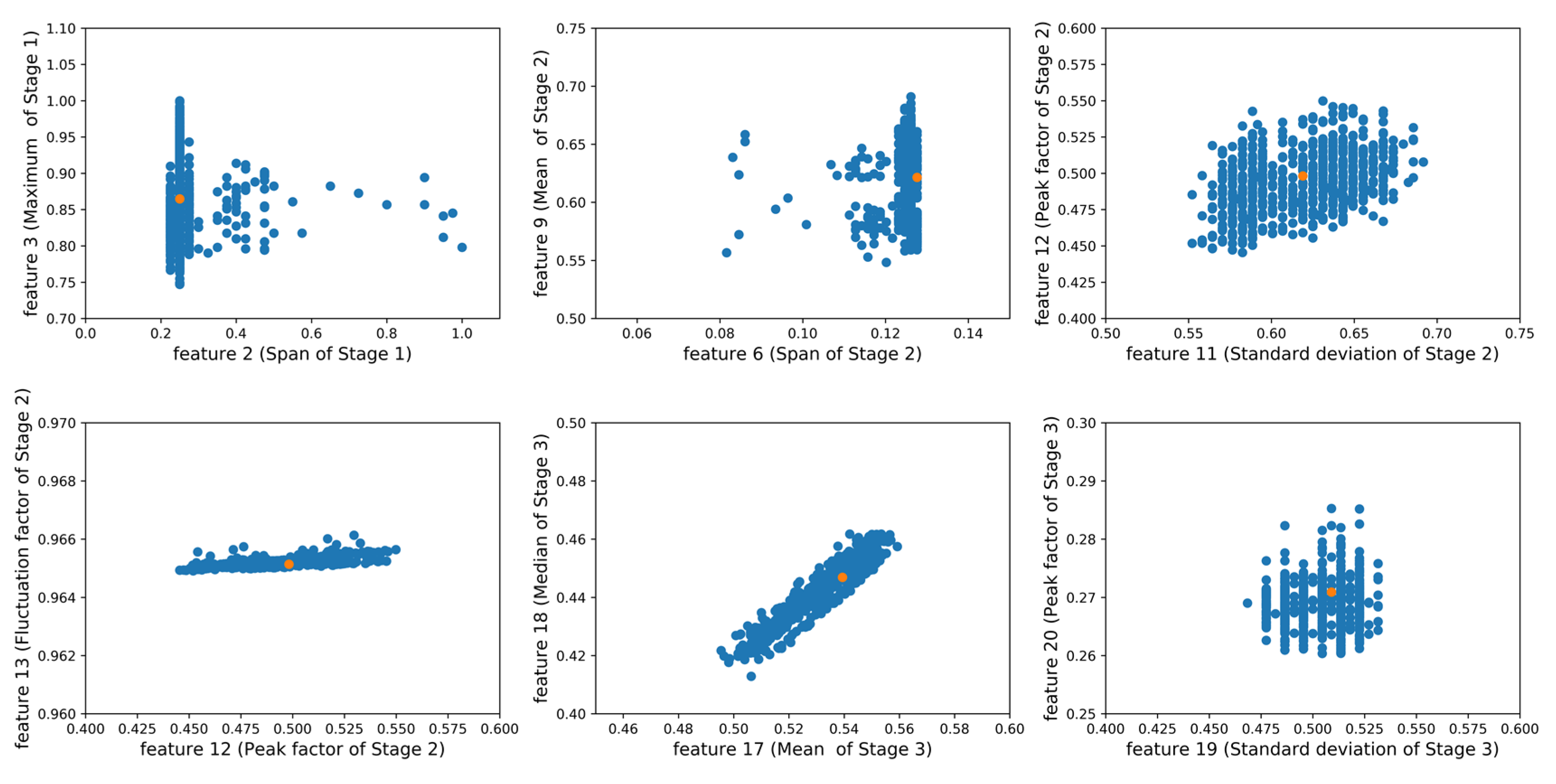 Sensors 20 04627 g007 Sensors 20 04627 g007