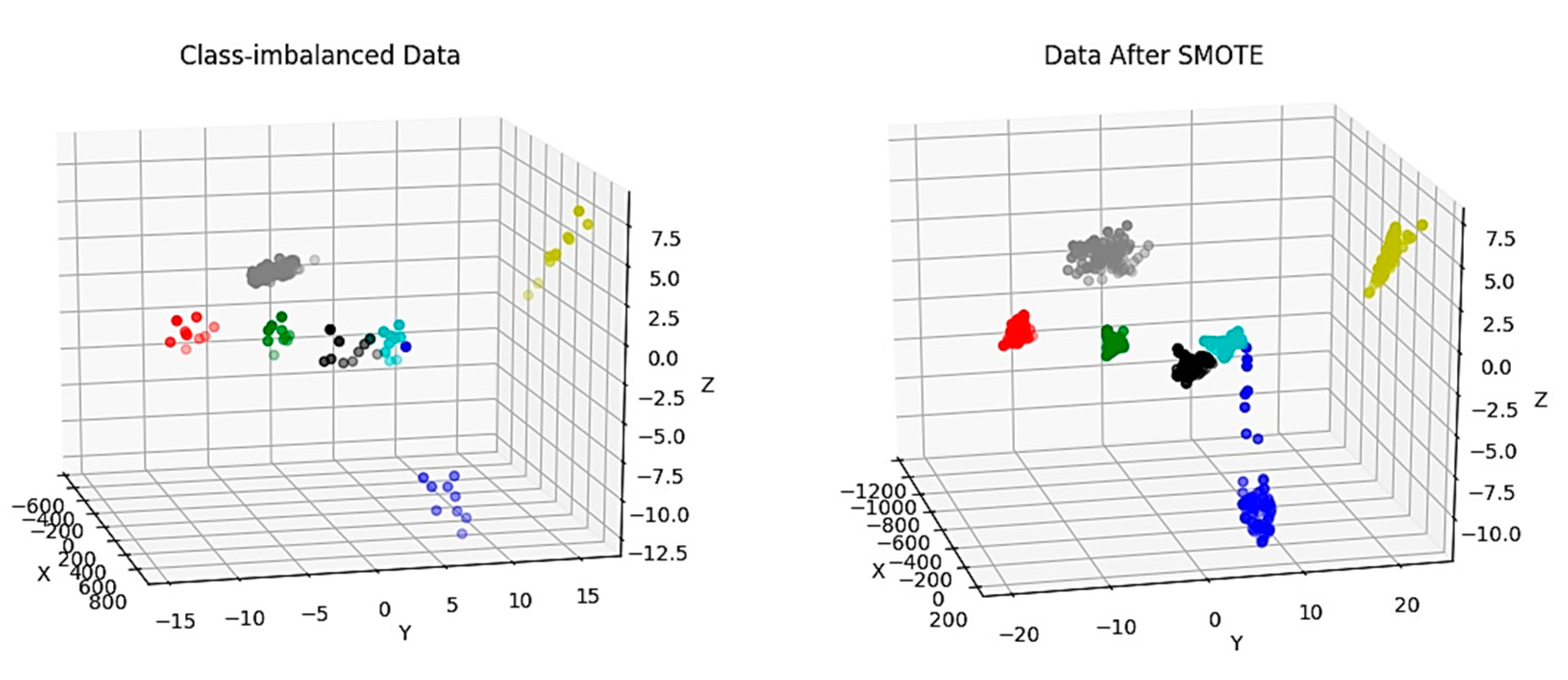 Sensors 20 04627 g008 Sensors 20 04627 g008