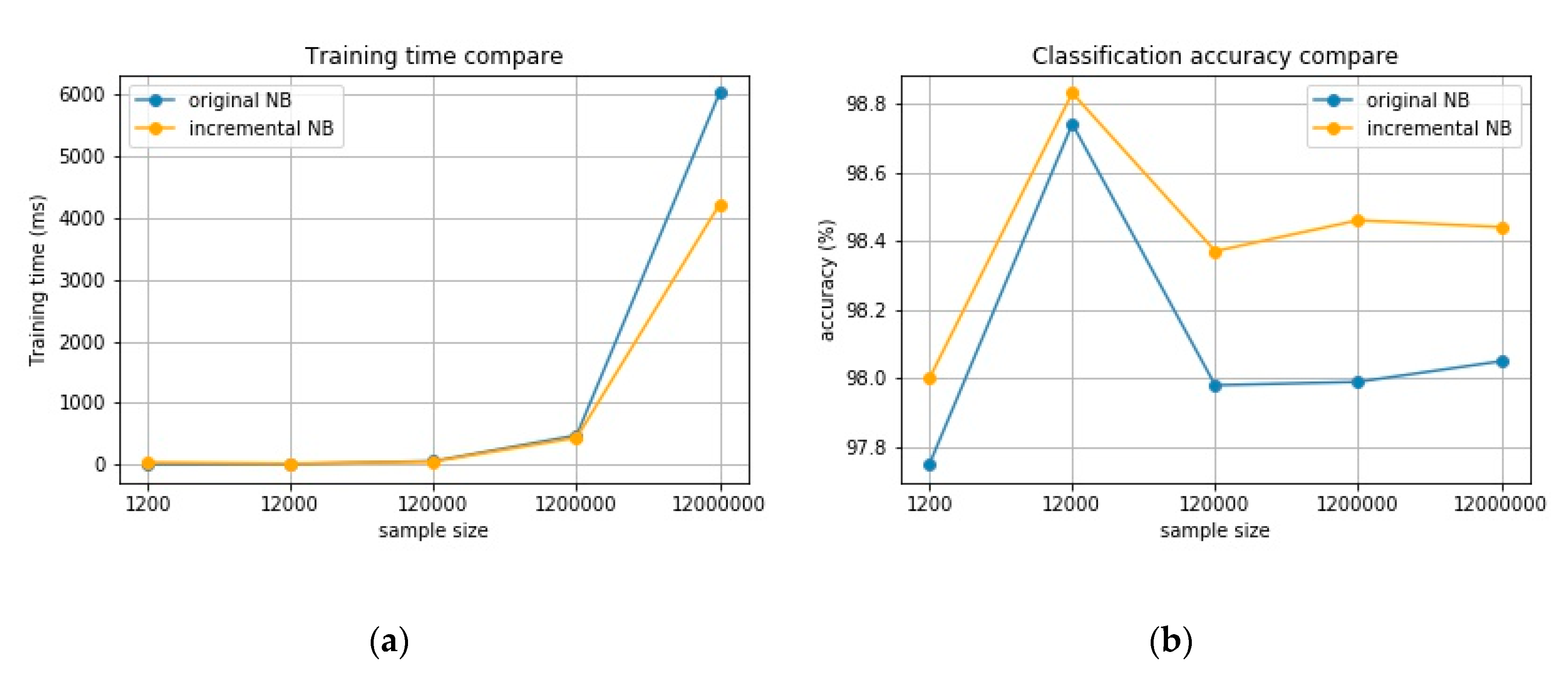 Sensors 20 04627 g010 Sensors 20 04627 g010