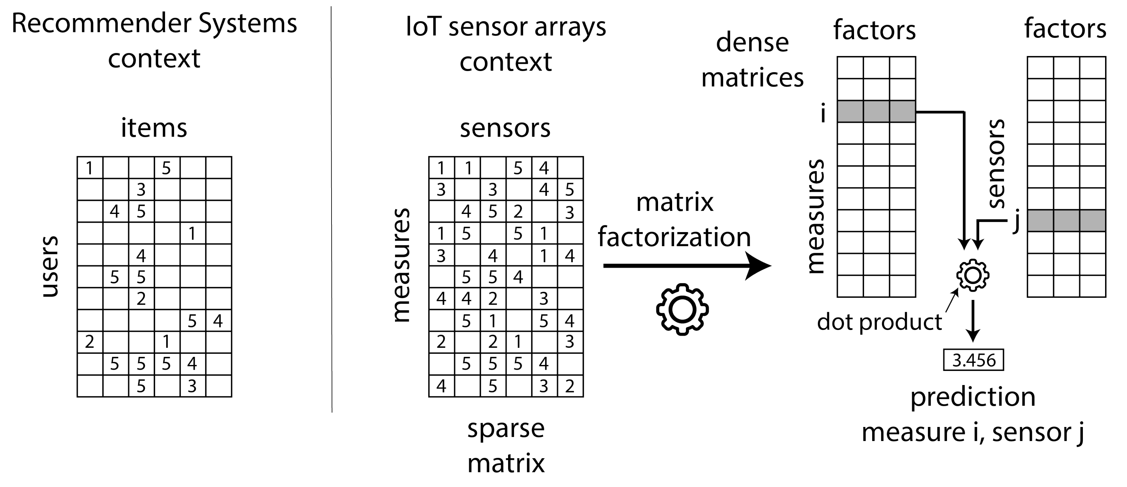 Sensors 20 04628 g002
