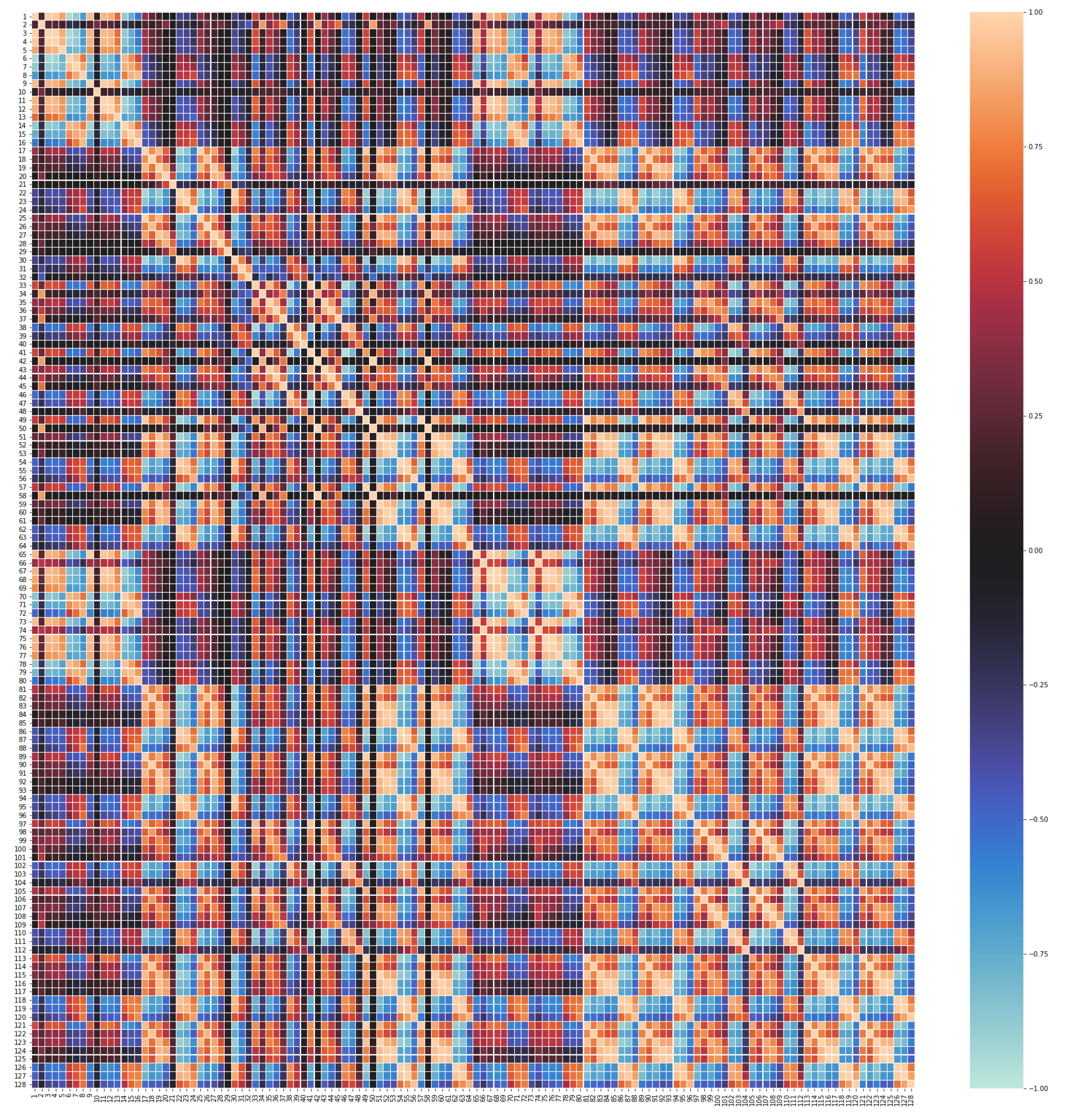 Sensors 20 04628 g006