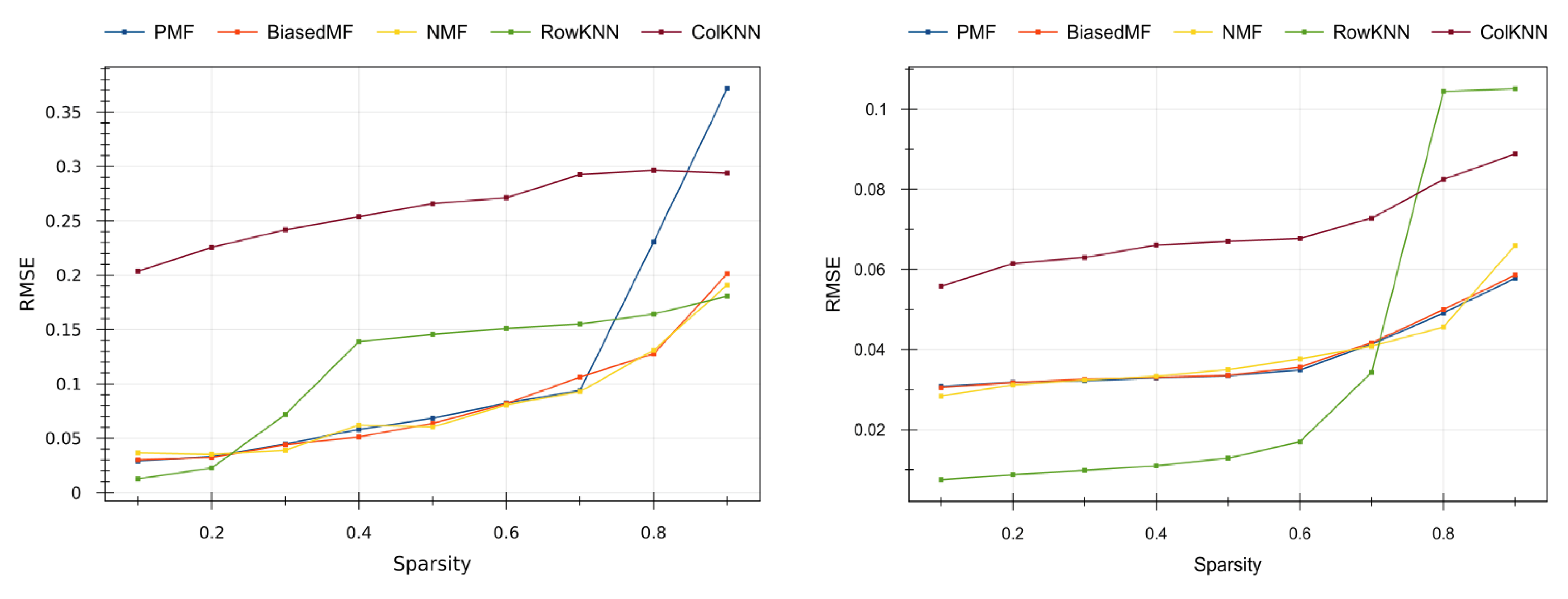 Sensors 20 04628 g007
