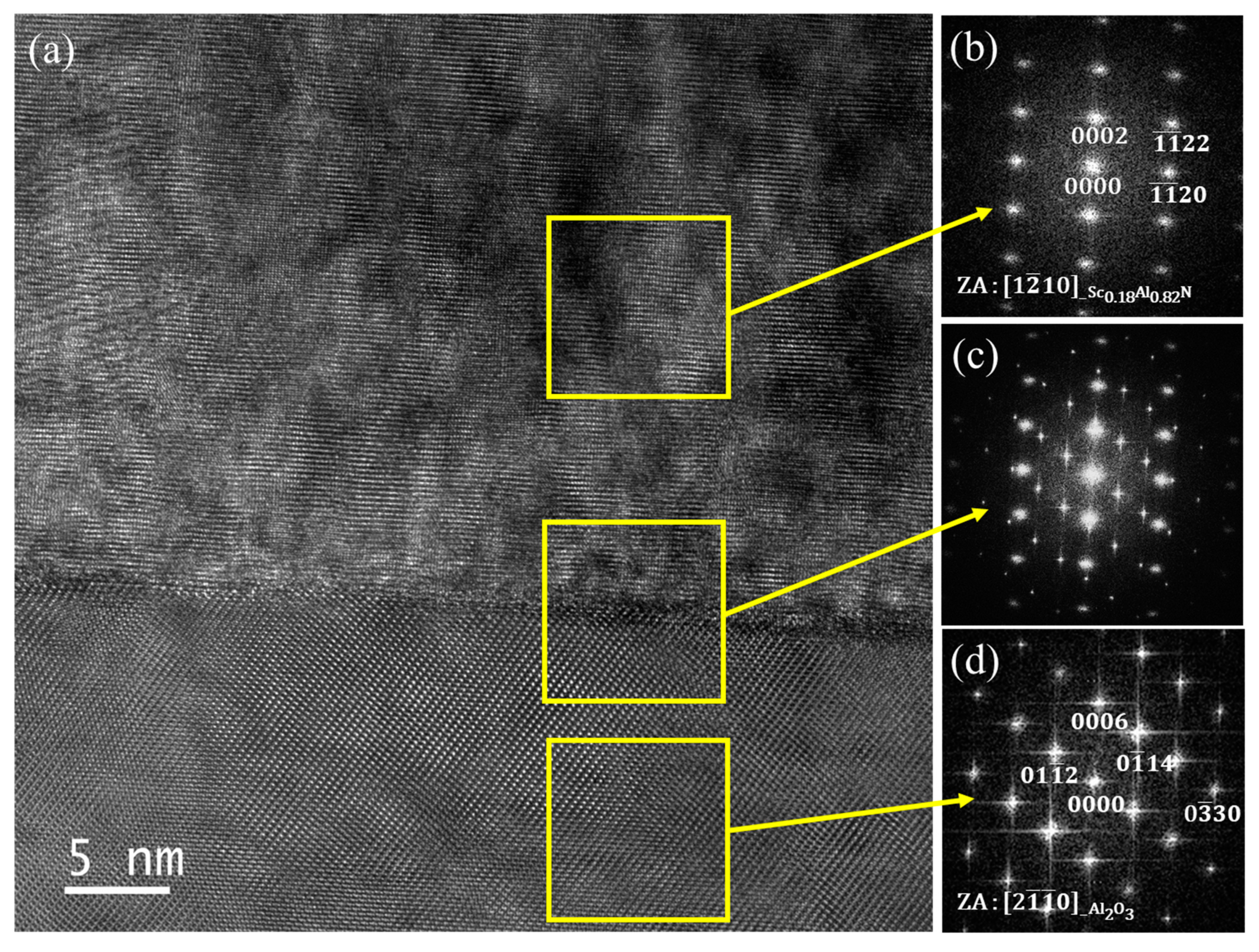 Sensors 20 04630 g007