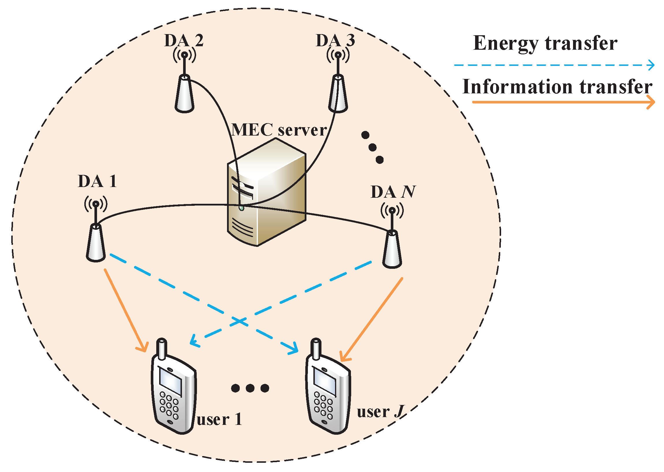 Sensors 20 04631 g001