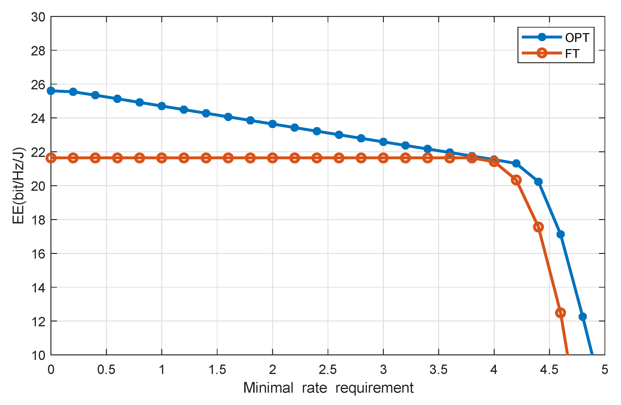 Sensors 20 04631 g004