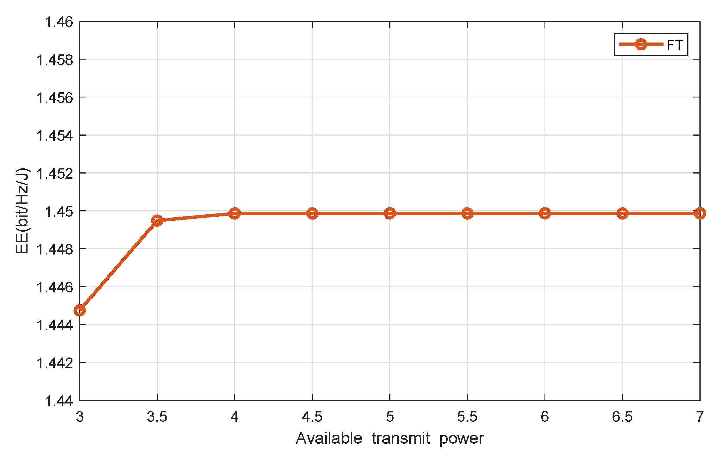 Sensors 20 04631 g006