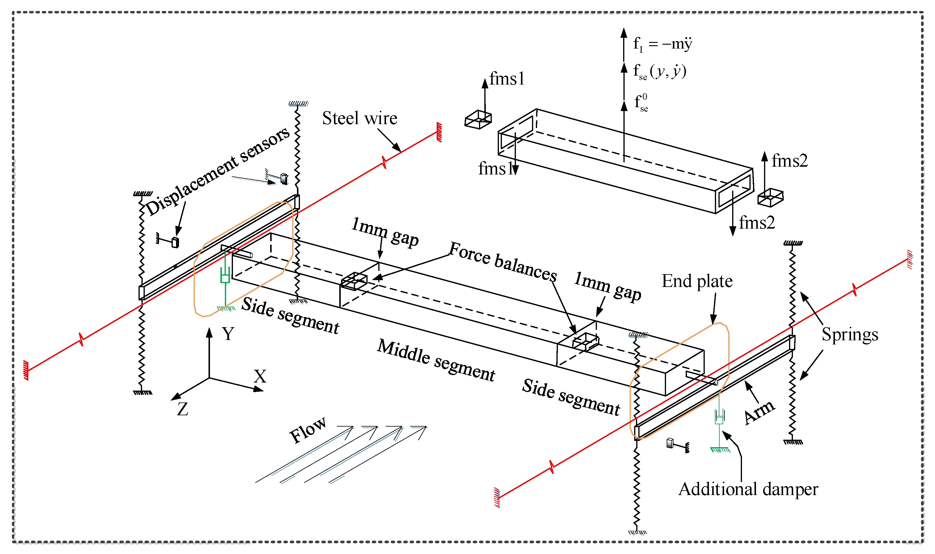 Sensors 20 04633 g007