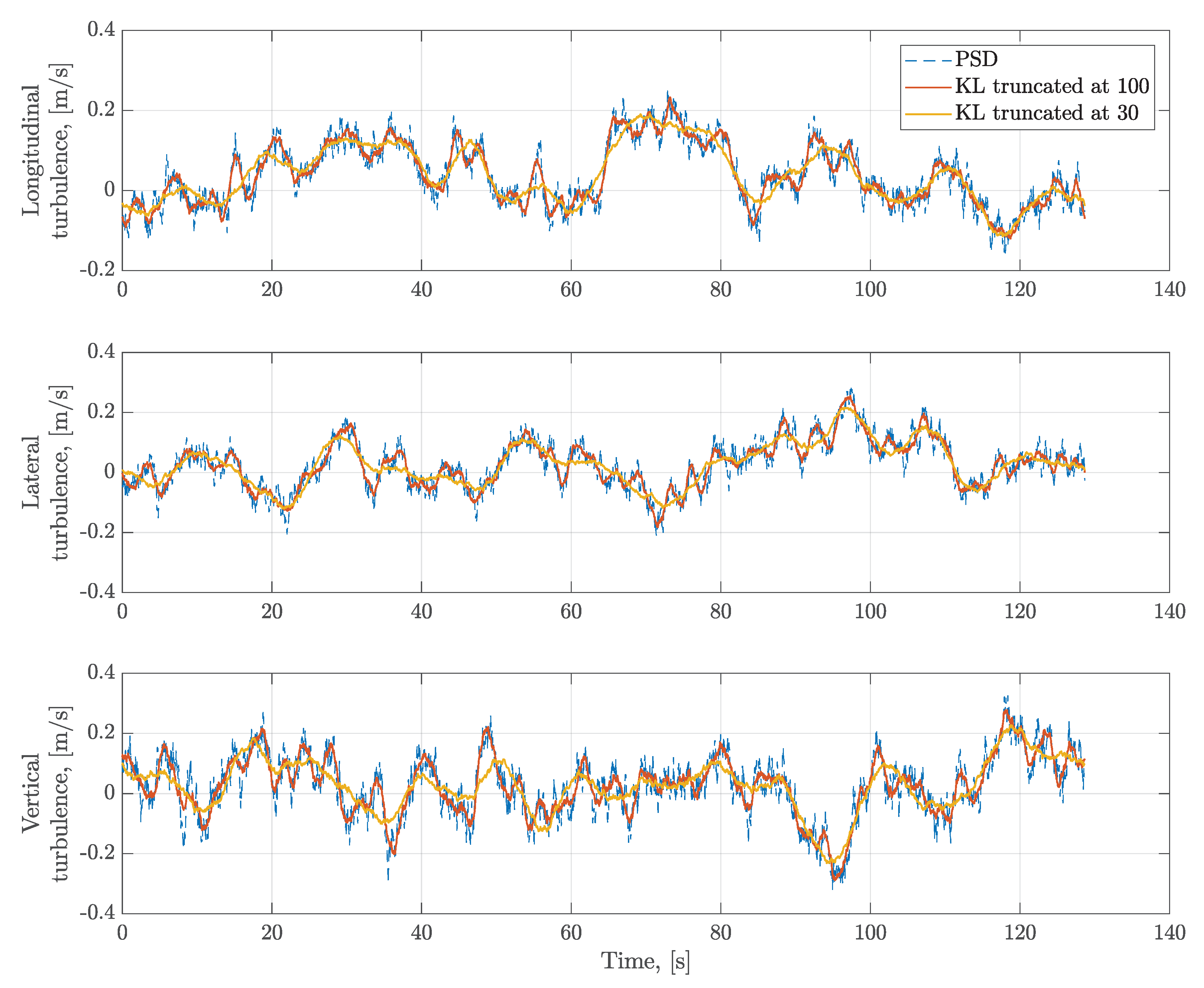 Sensors 20 04634 g002 Sensors 20 04634 g002