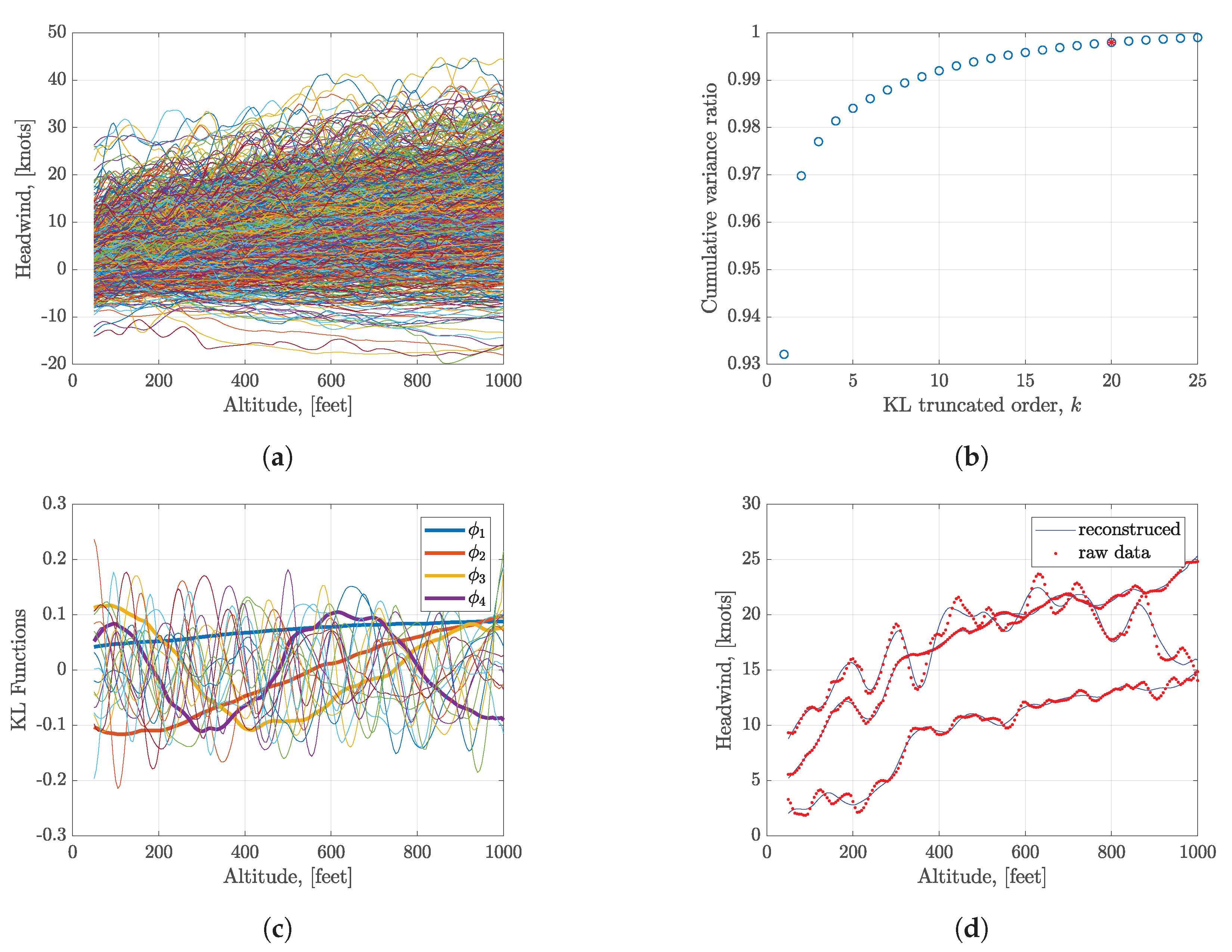 Sensors 20 04634 g004 Sensors 20 04634 g004