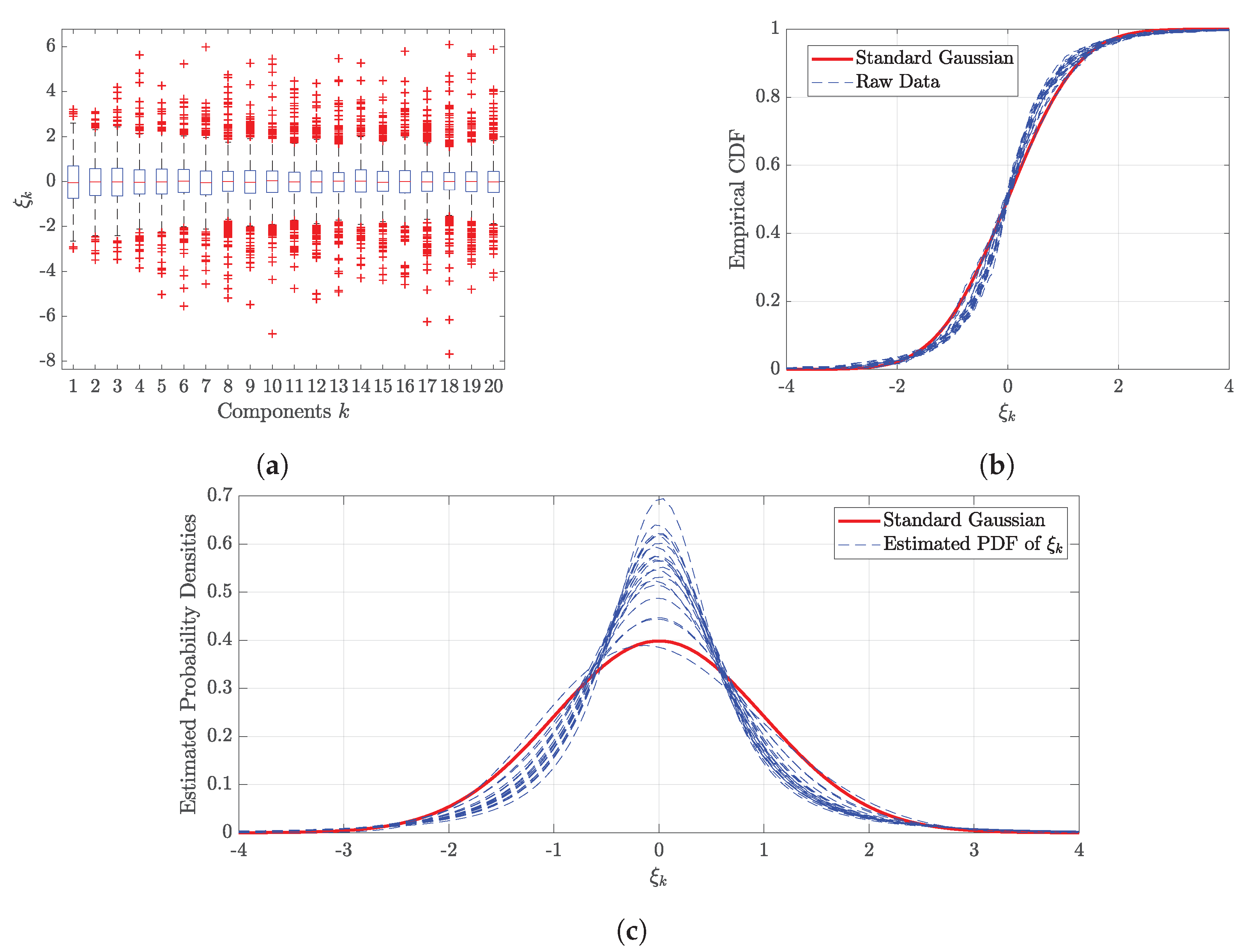 Sensors 20 04634 g005 Sensors 20 04634 g005