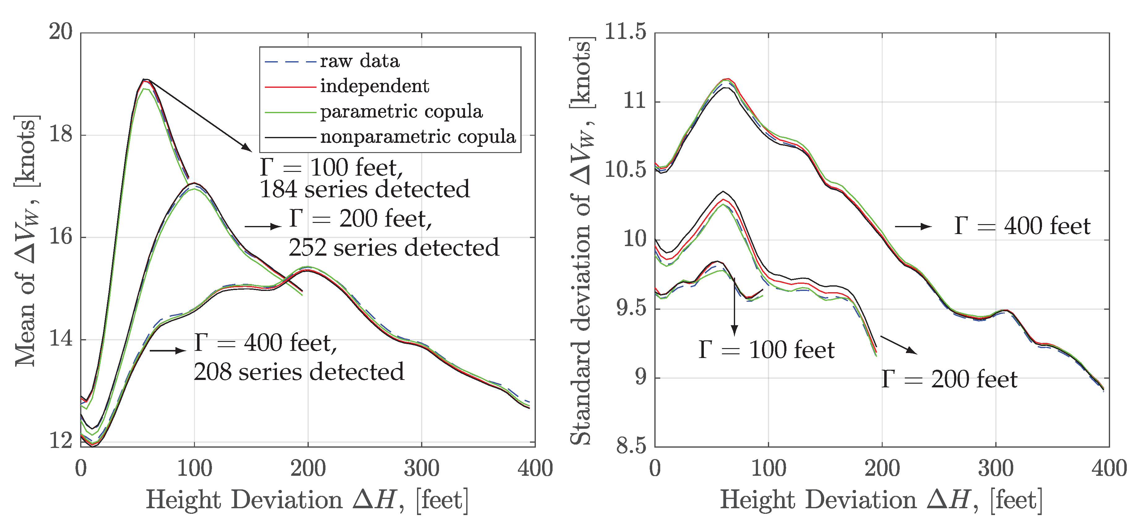 Sensors 20 04634 g011 Sensors 20 04634 g011