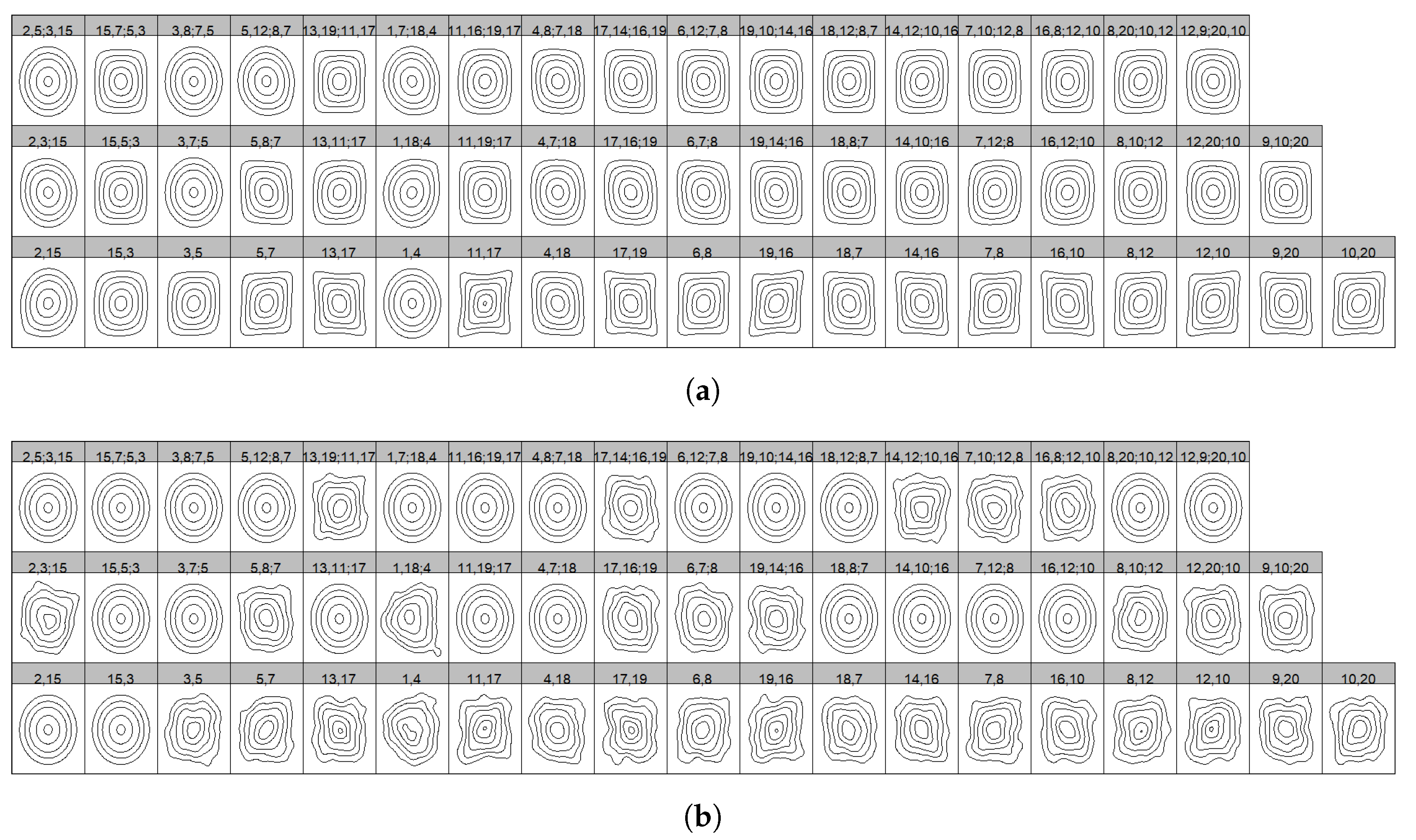 Sensors 20 04634 g0a2 Sensors 20 04634 g0a2