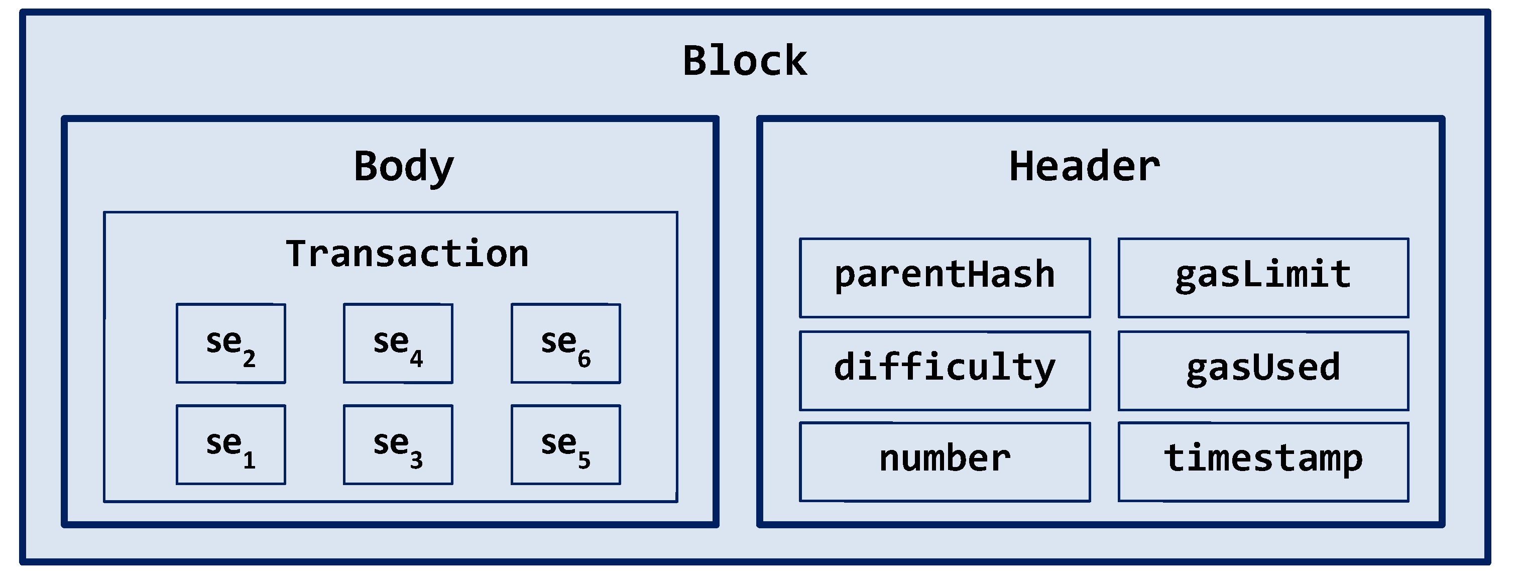 Sensors 20 04636 g004