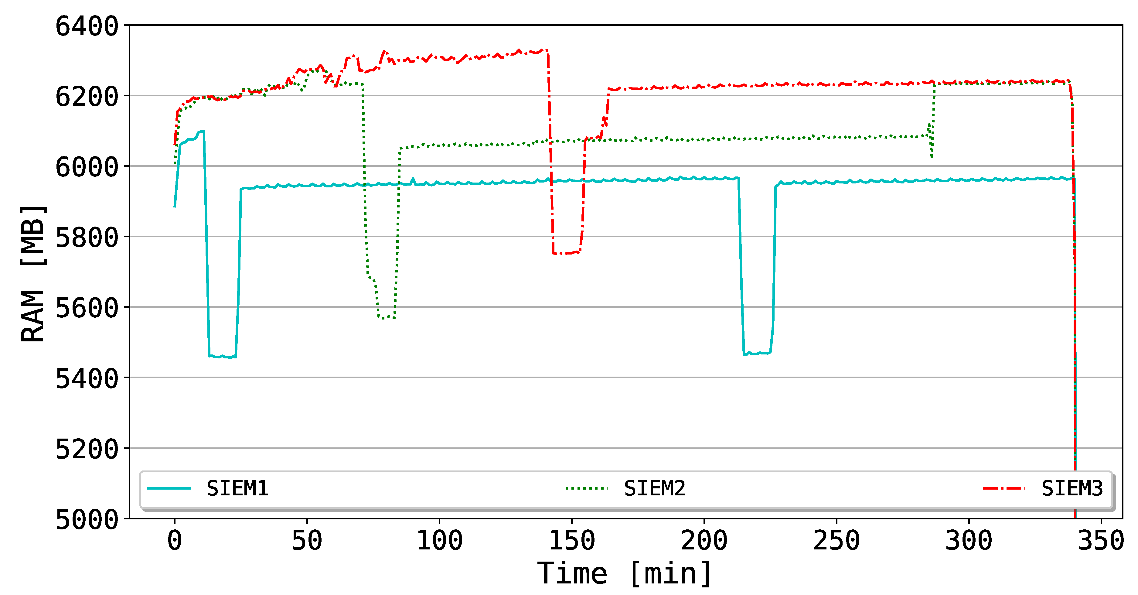 Sensors 20 04636 g009