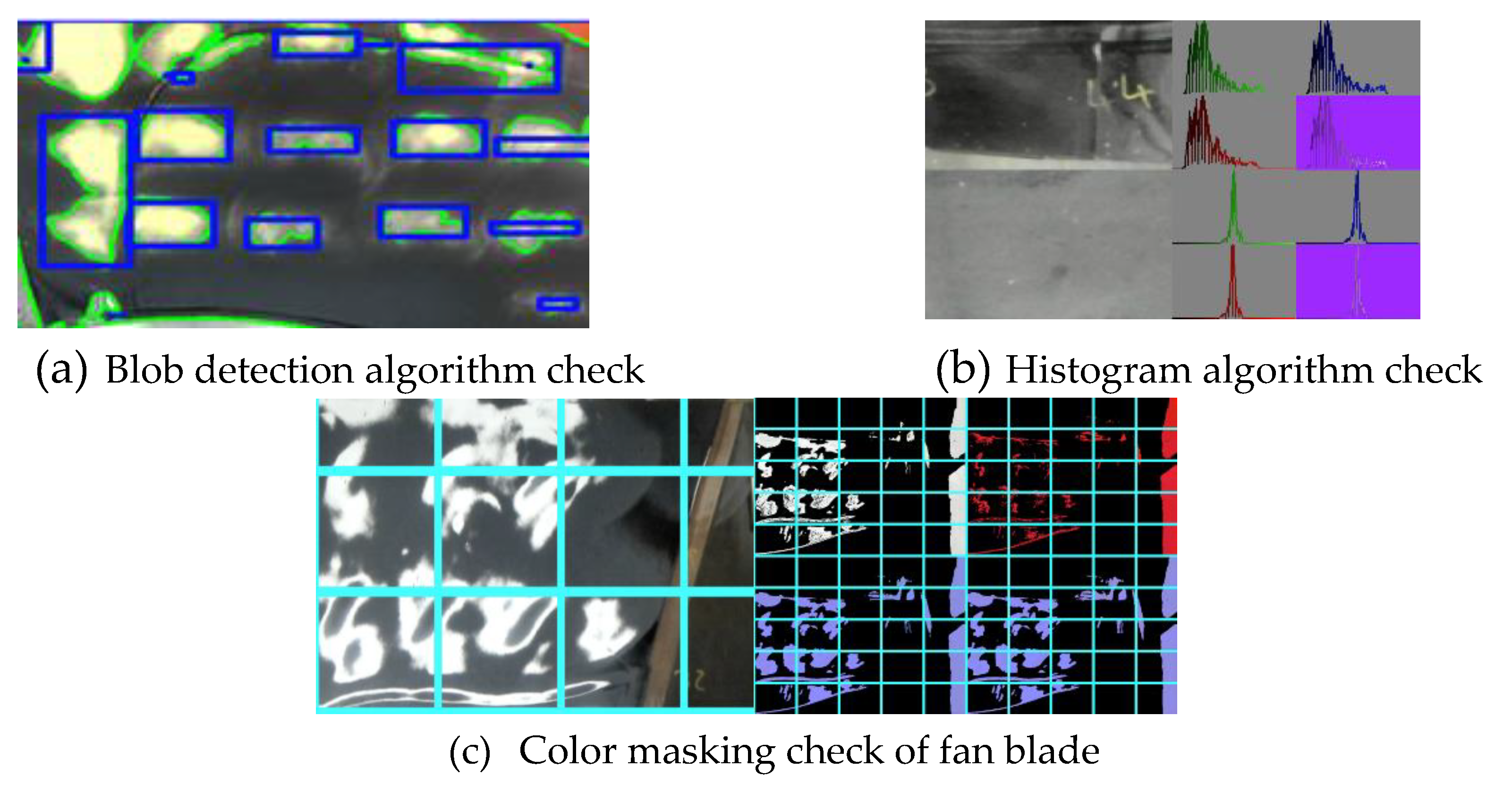 Sensors 20 04637 g012