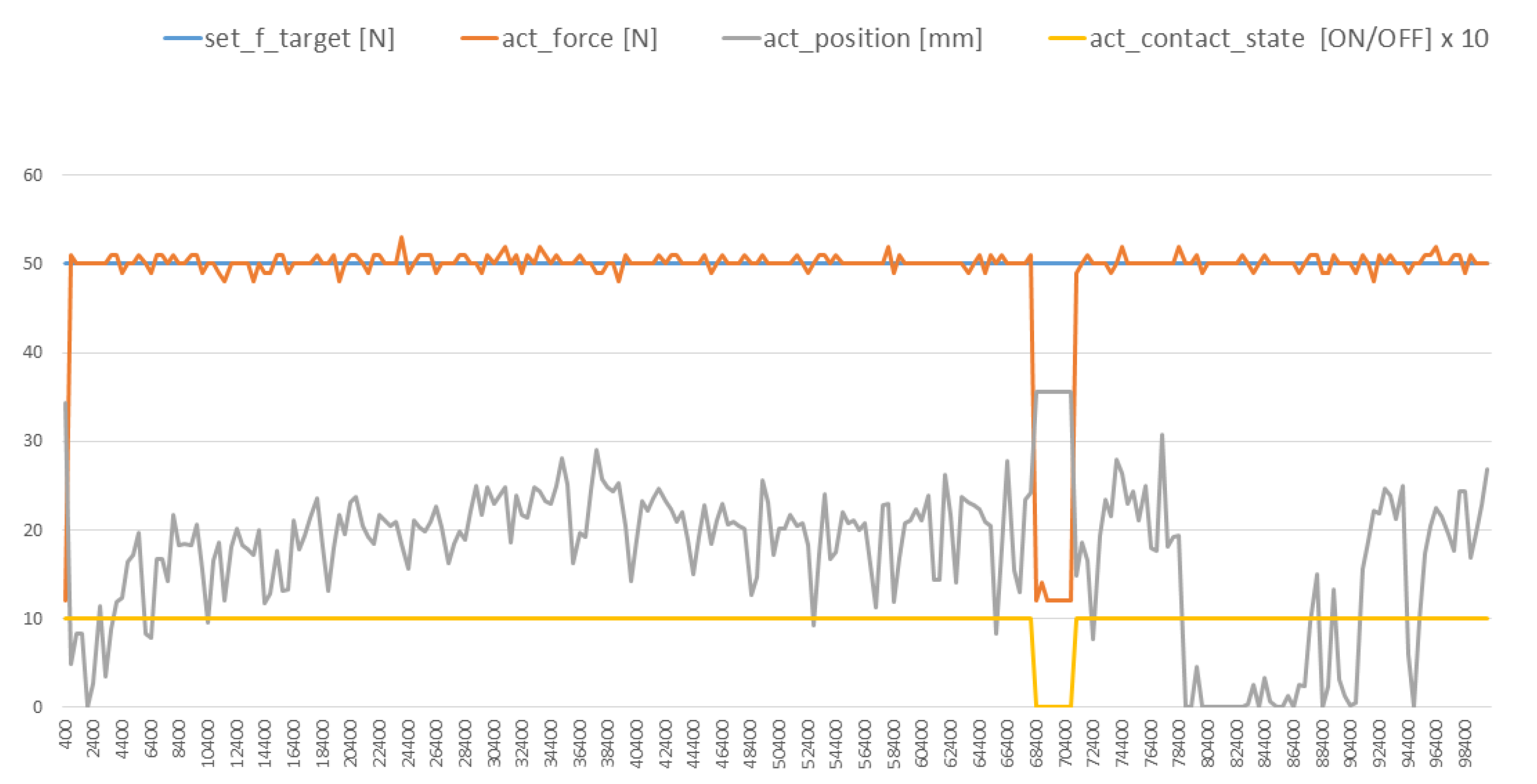 Sensors 20 04637 g014