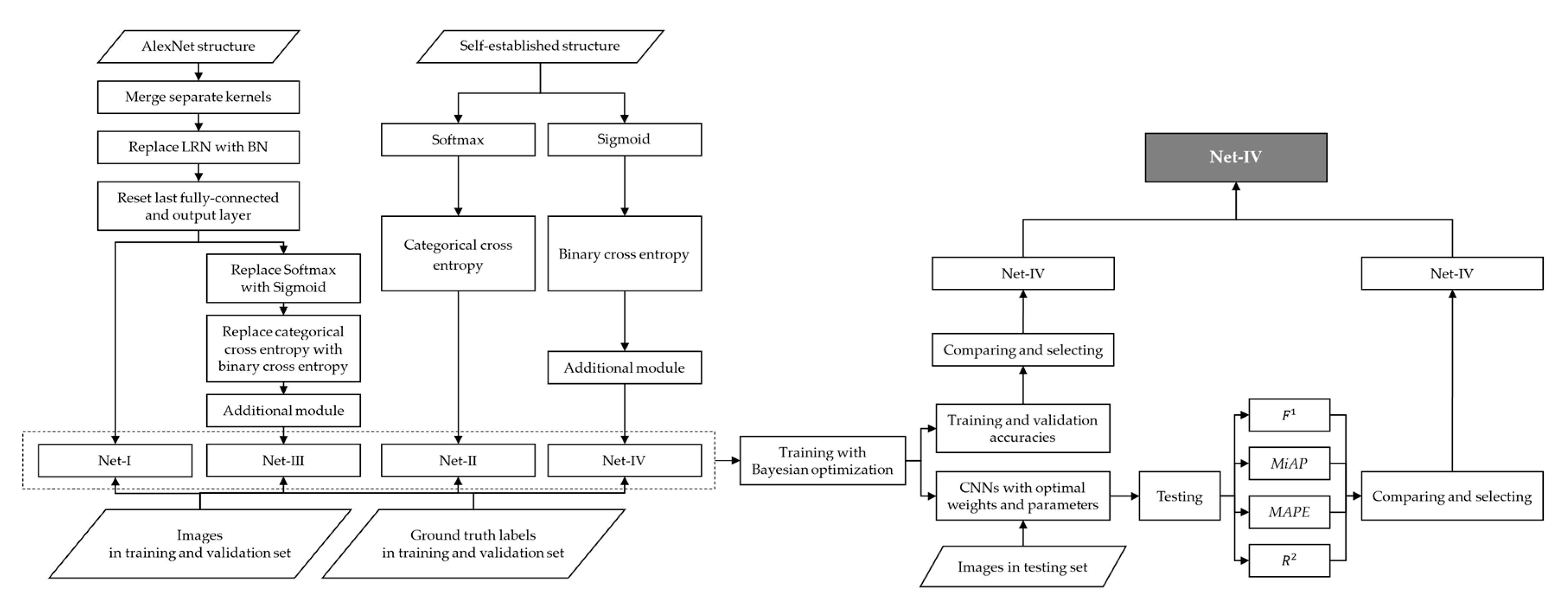 Sensors 20 04638 g008