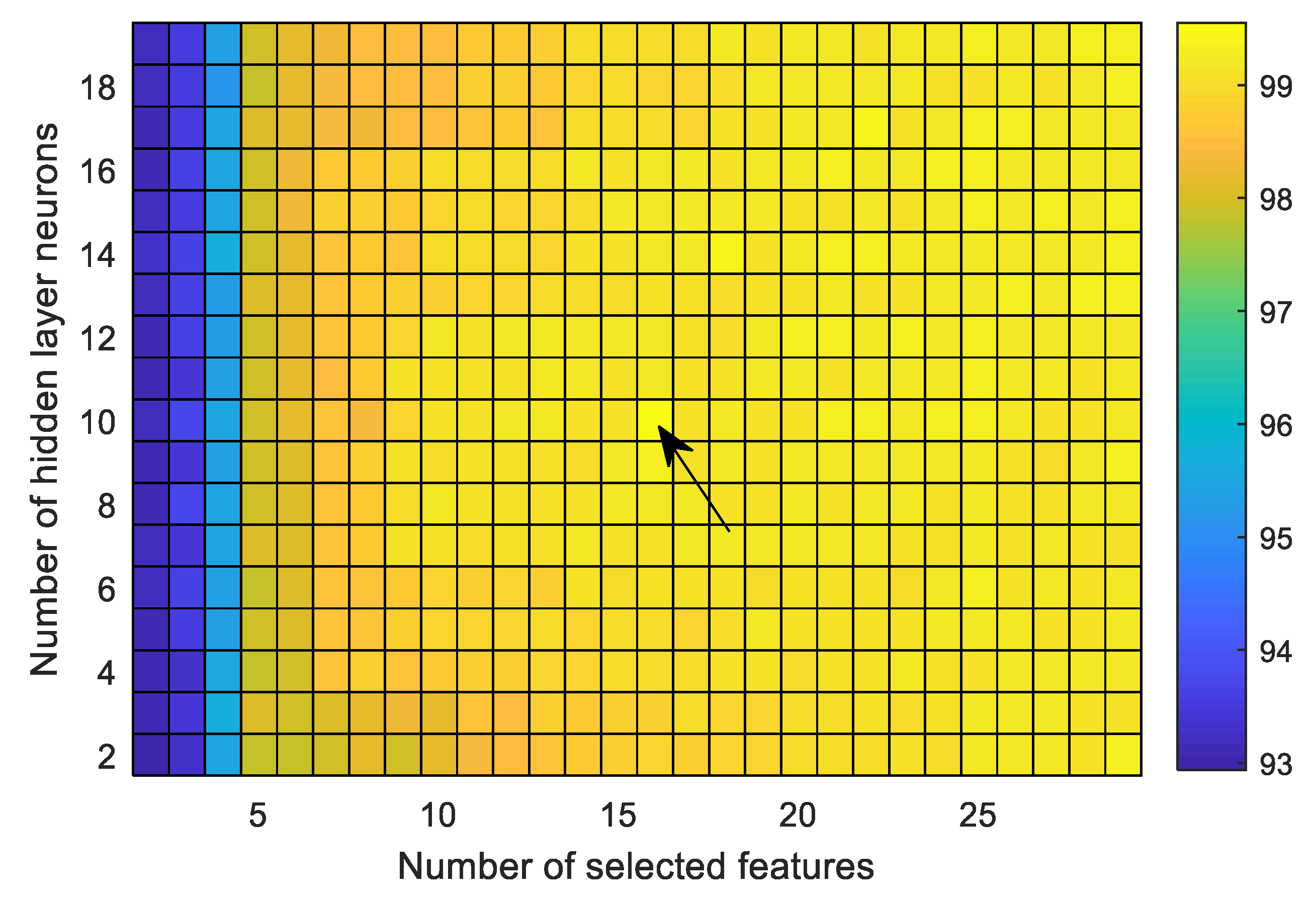 Sensors 20 04639 g008